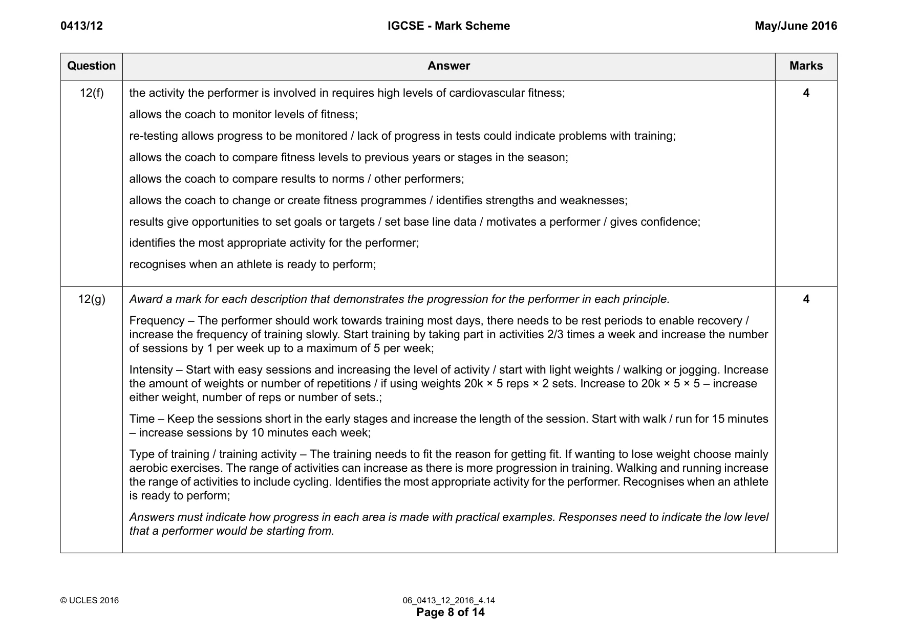 Mark scheme, page 8 of 14