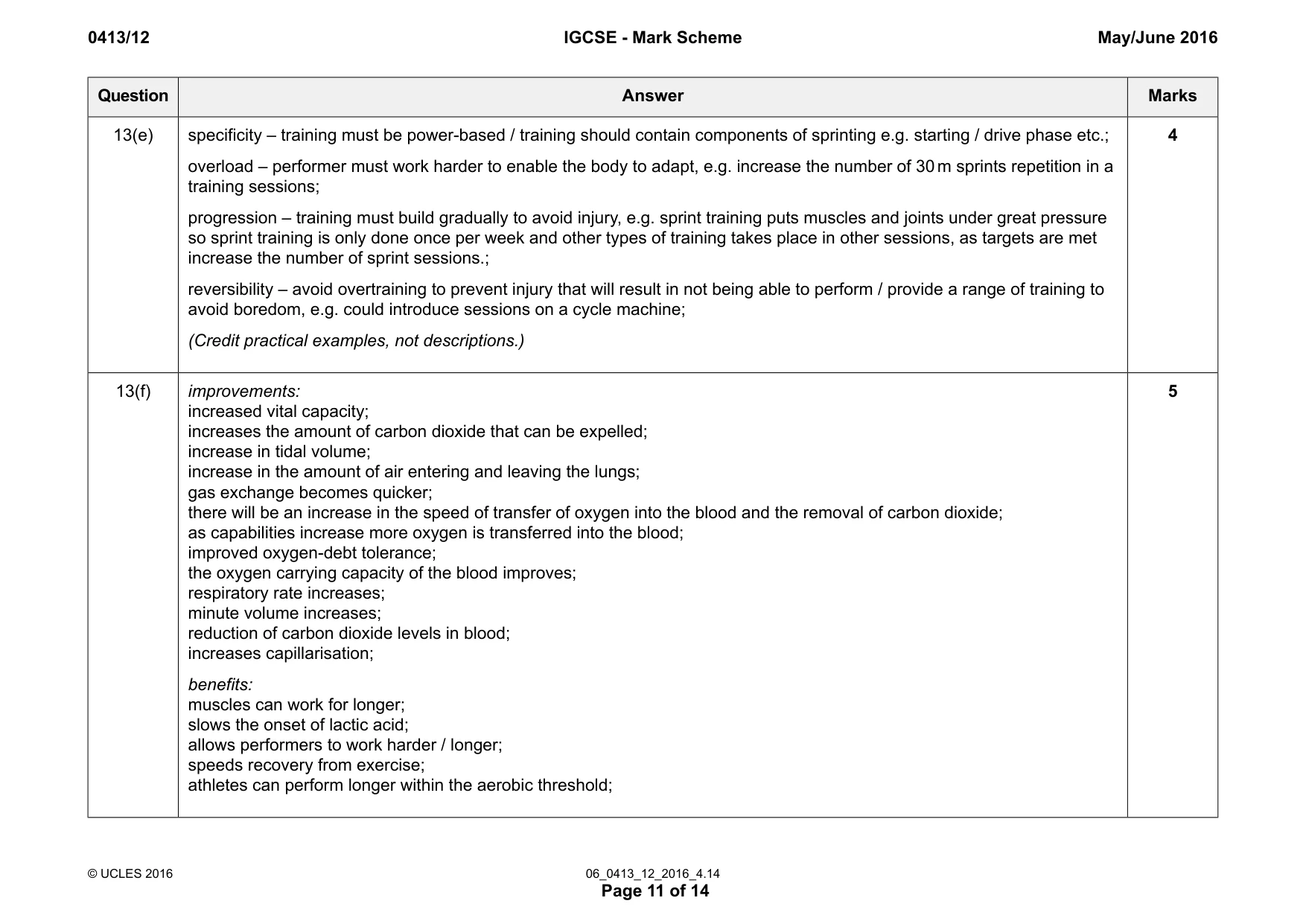 Mark scheme, page 11 of 14
