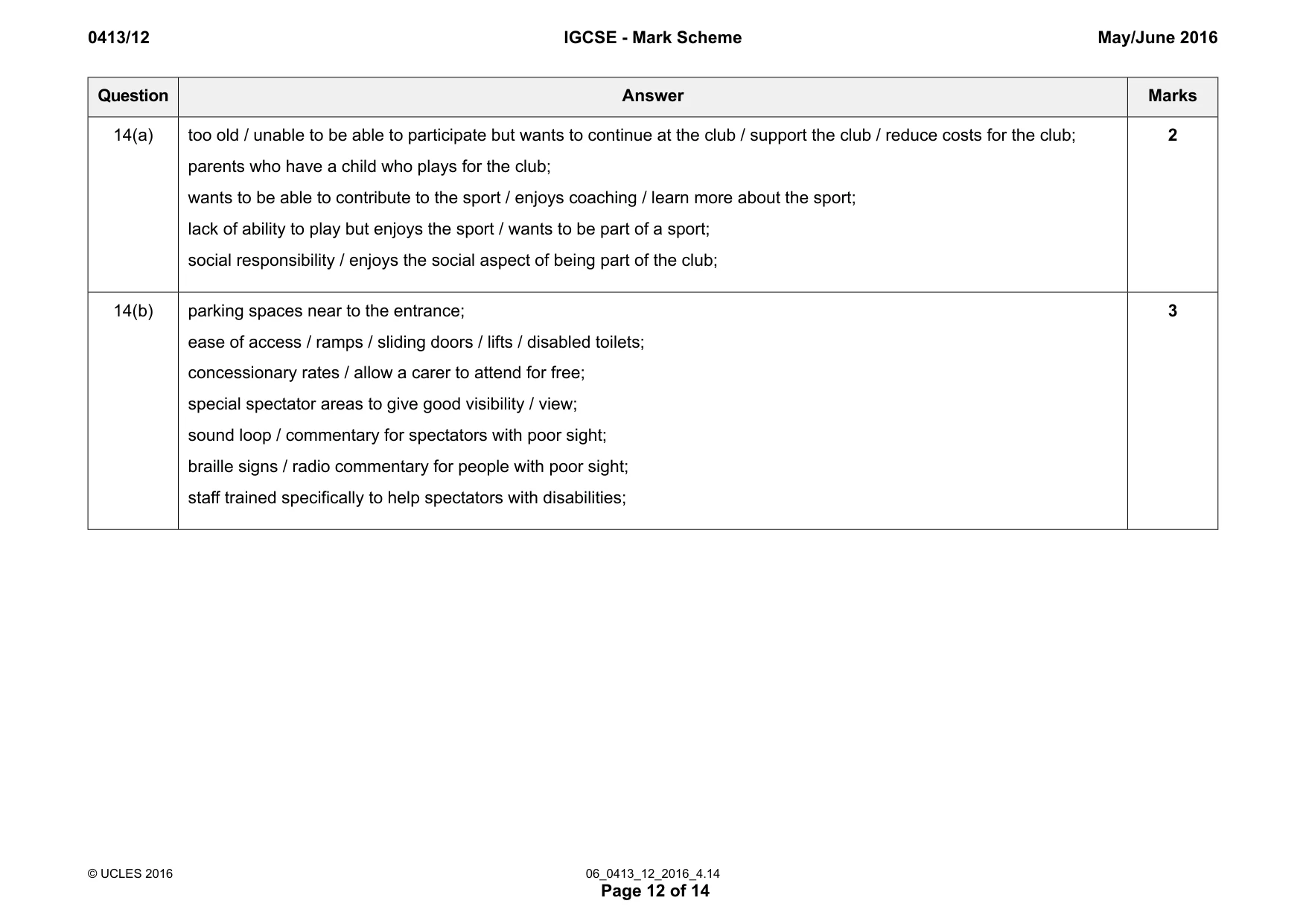Mark scheme, page 12 of 14