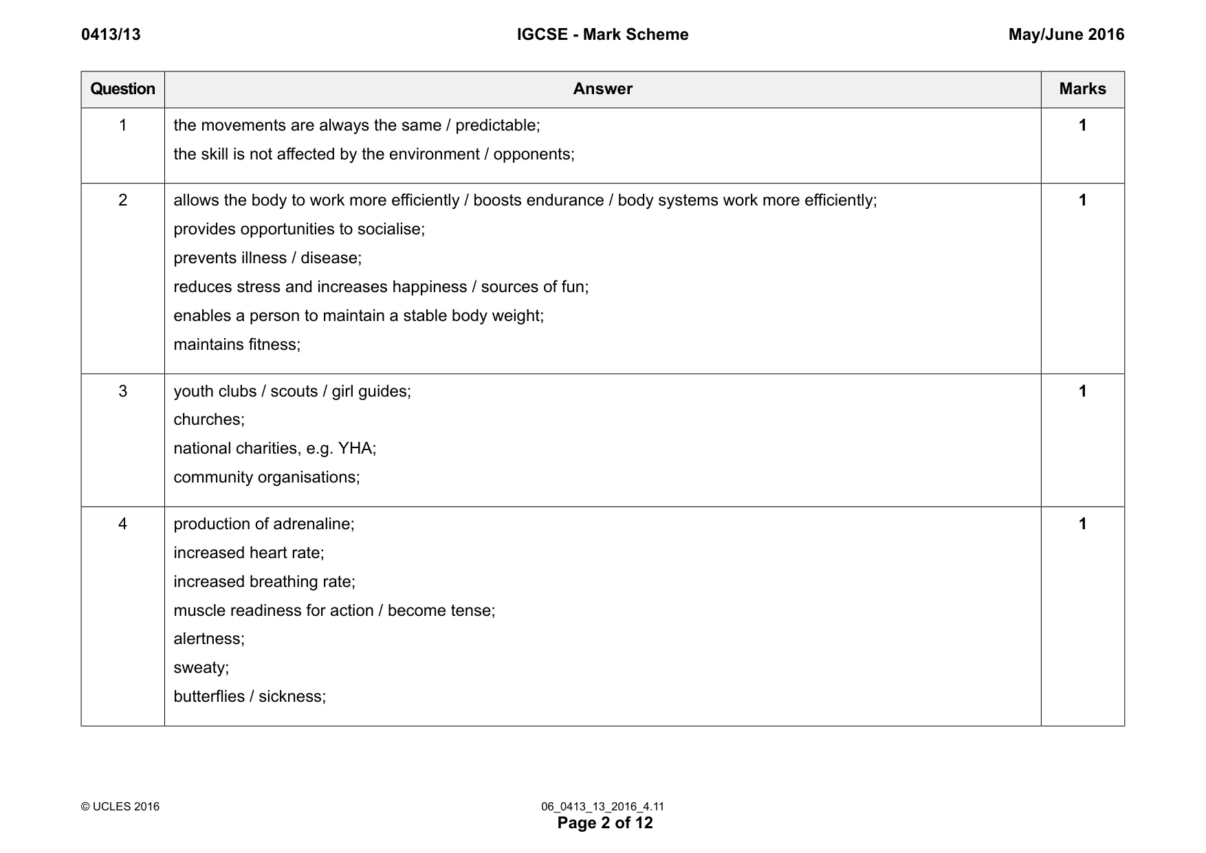 Mark scheme, page 2 of 12