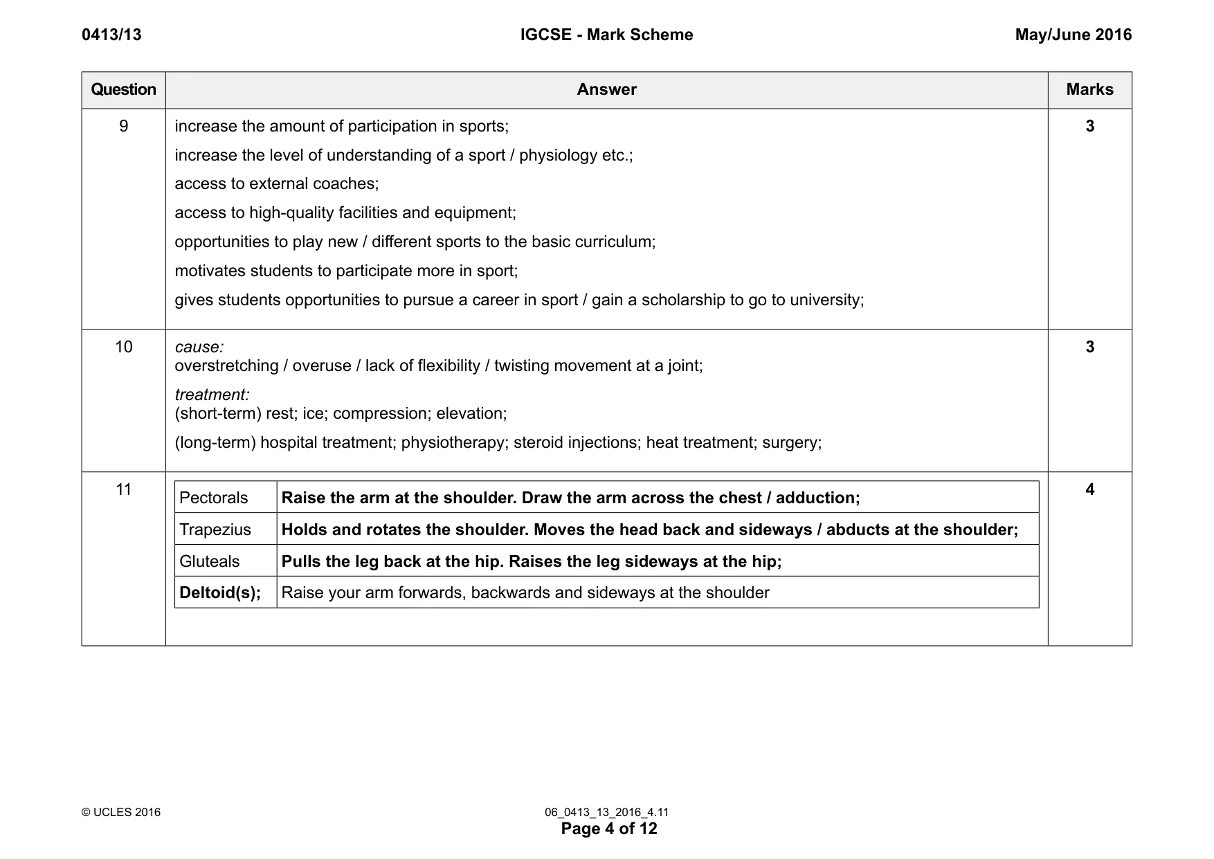 Mark scheme, page 4 of 12