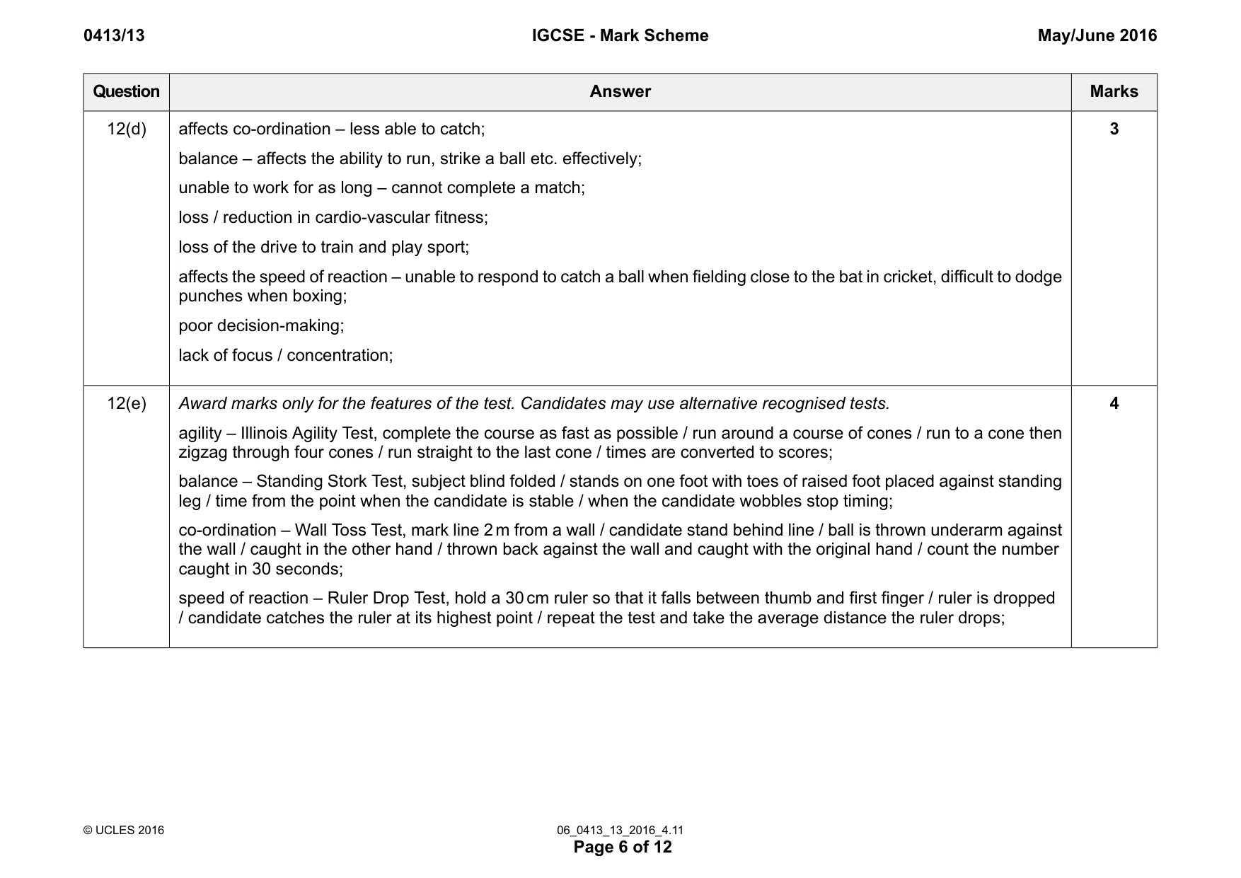 Mark scheme, page 6 of 12