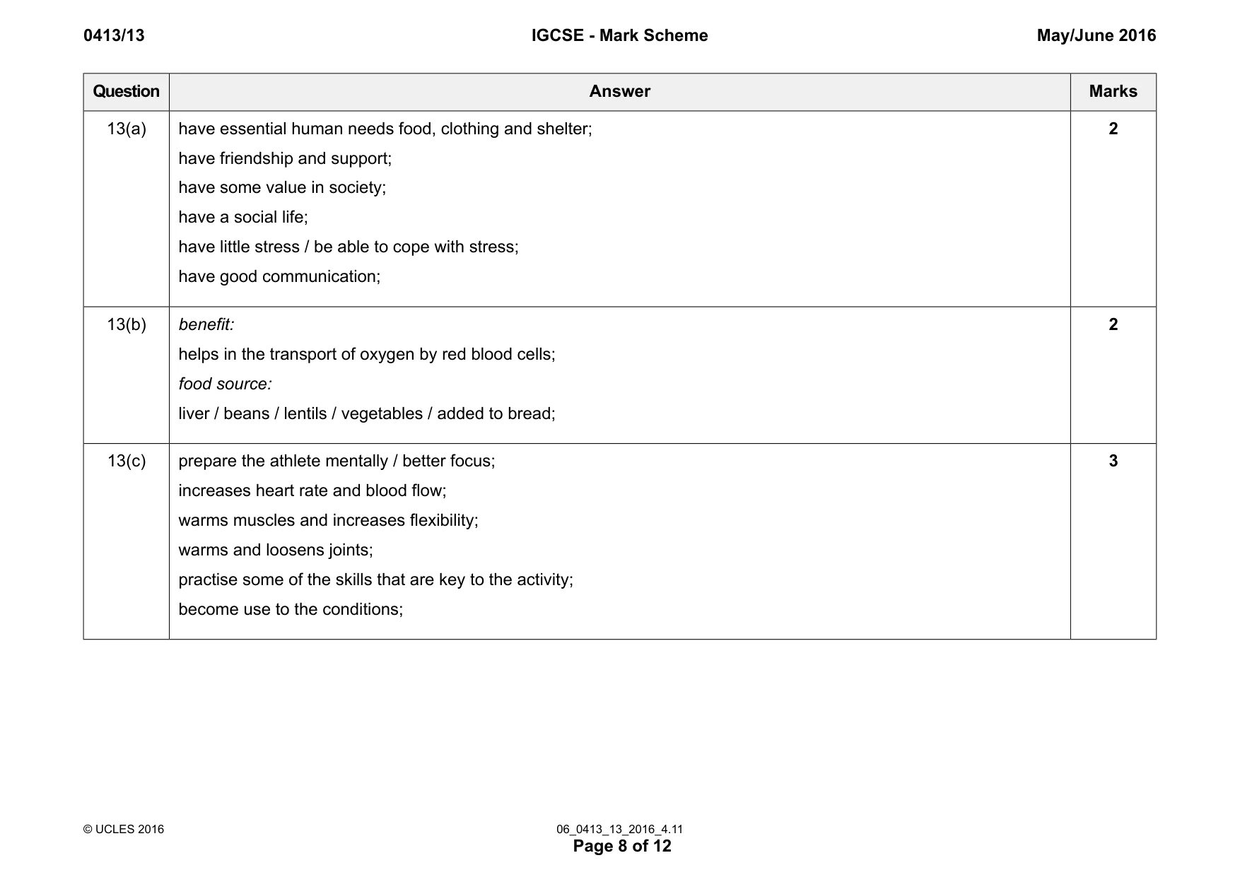 Mark scheme, page 8 of 12