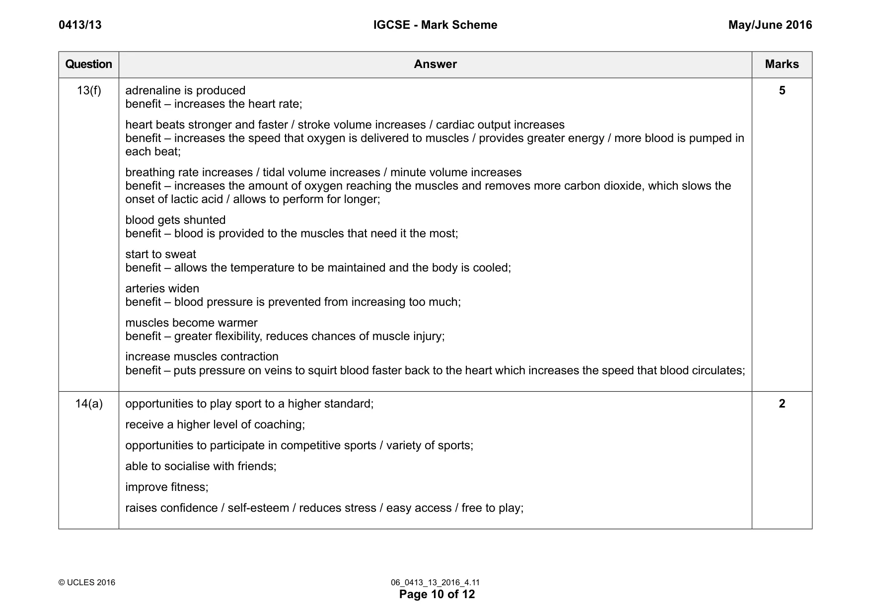 Mark scheme, page 10 of 12