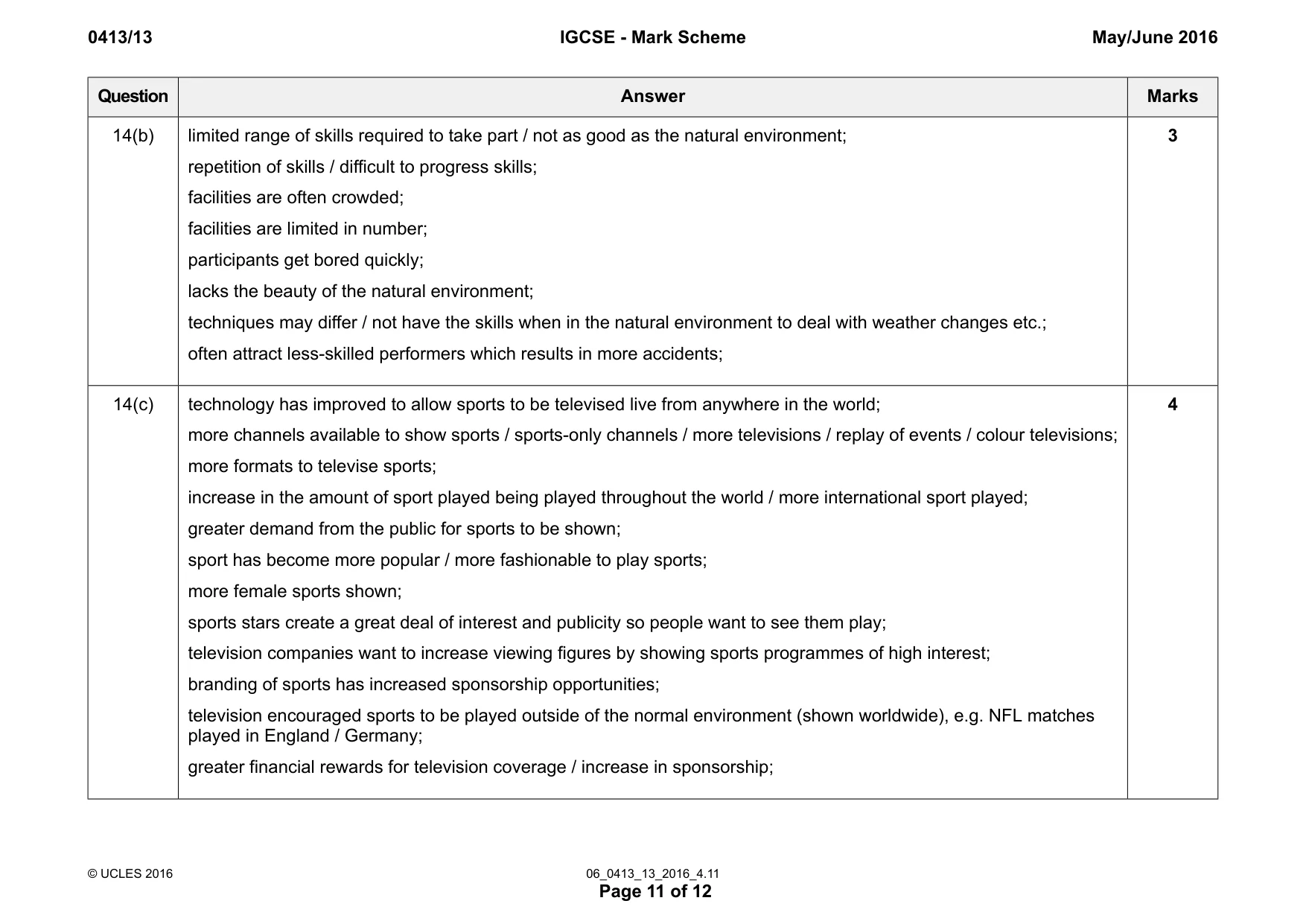 Mark scheme, page 11 of 12