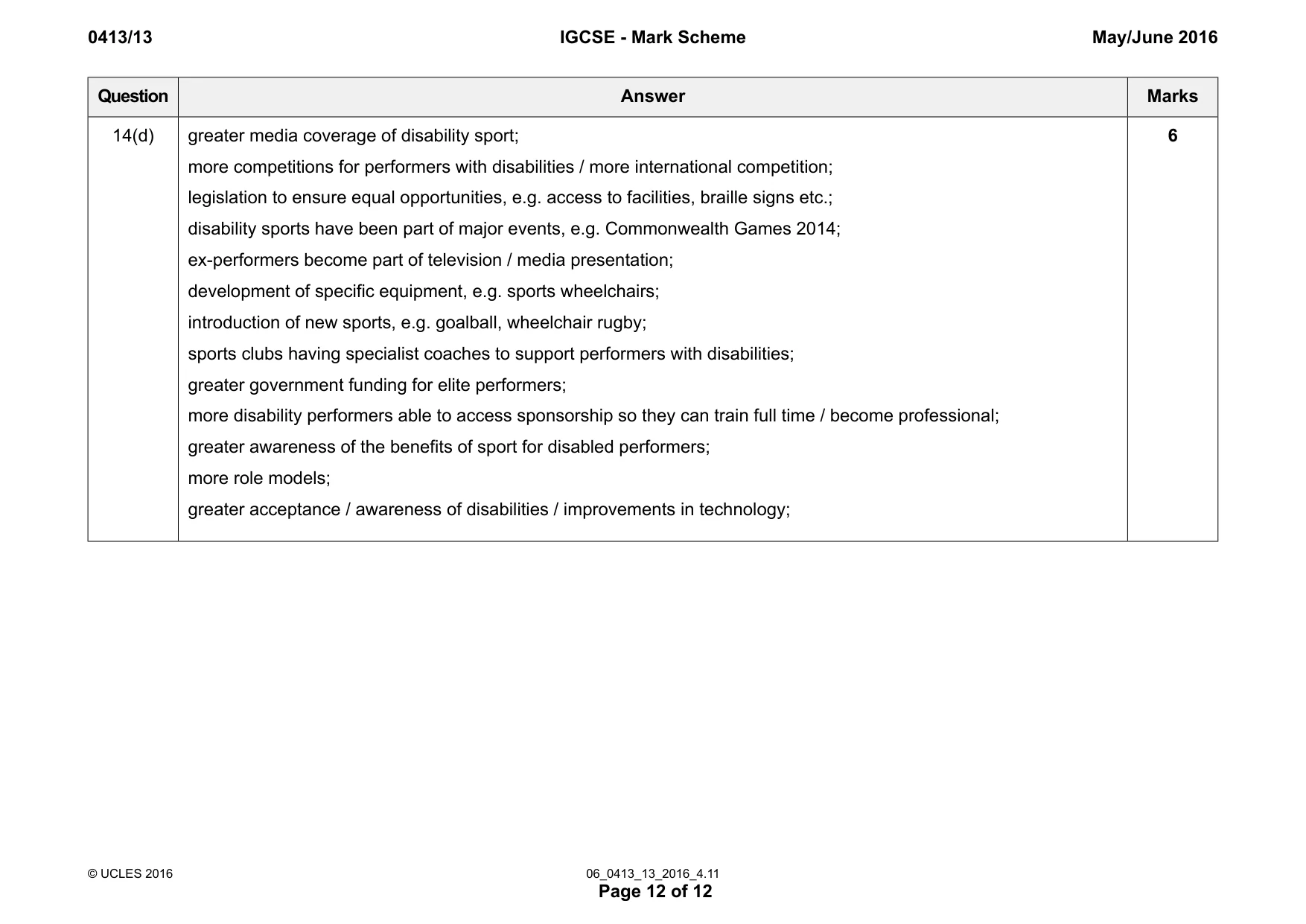 Mark scheme, page 12 of 12