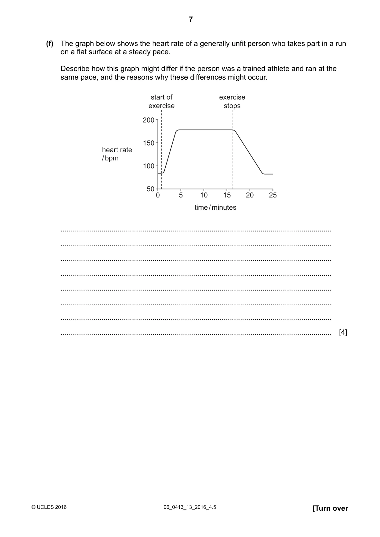 Cambridge IGCSE Physical Education 0413 2016 May/June Paper 1 · Variant 3 question paper, page 7 of 12