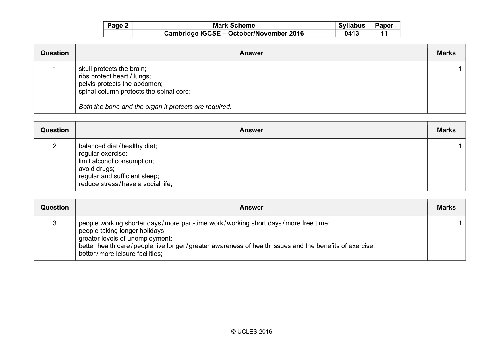 Mark scheme, page 2 of 15