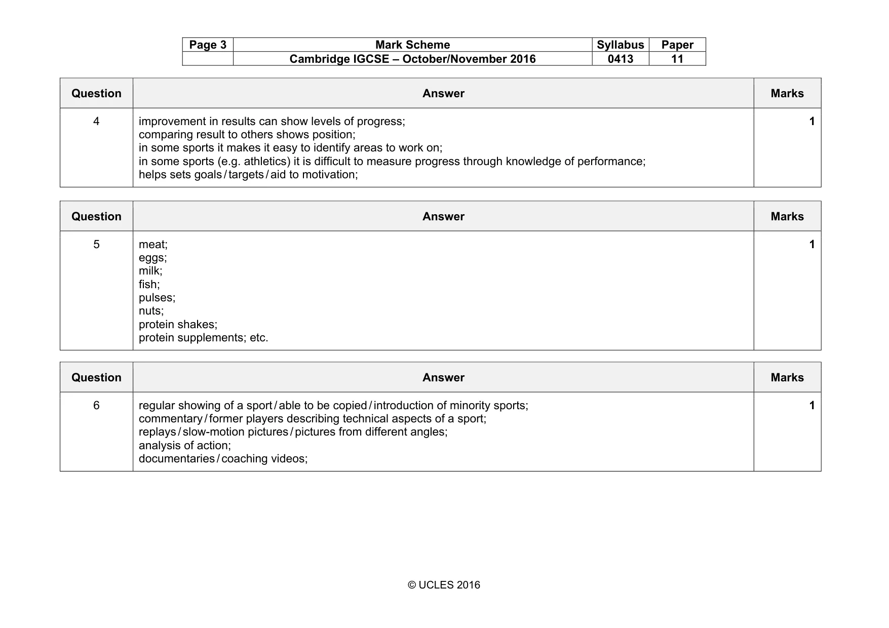 Mark scheme, page 3 of 15