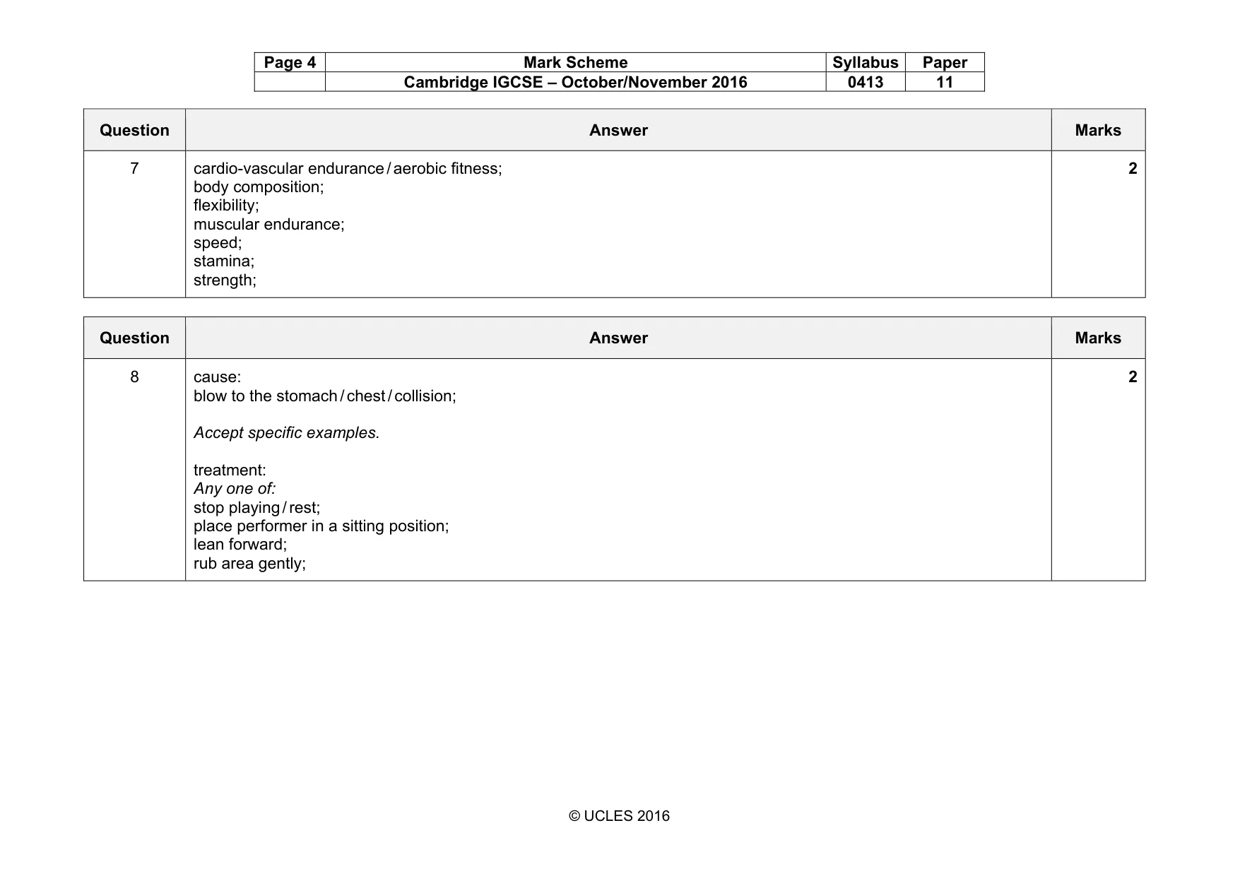 Mark scheme, page 4 of 15