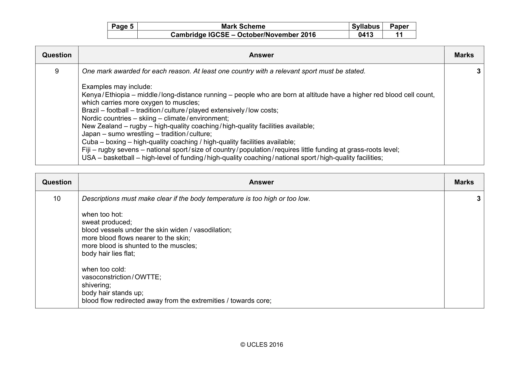 Mark scheme, page 5 of 15