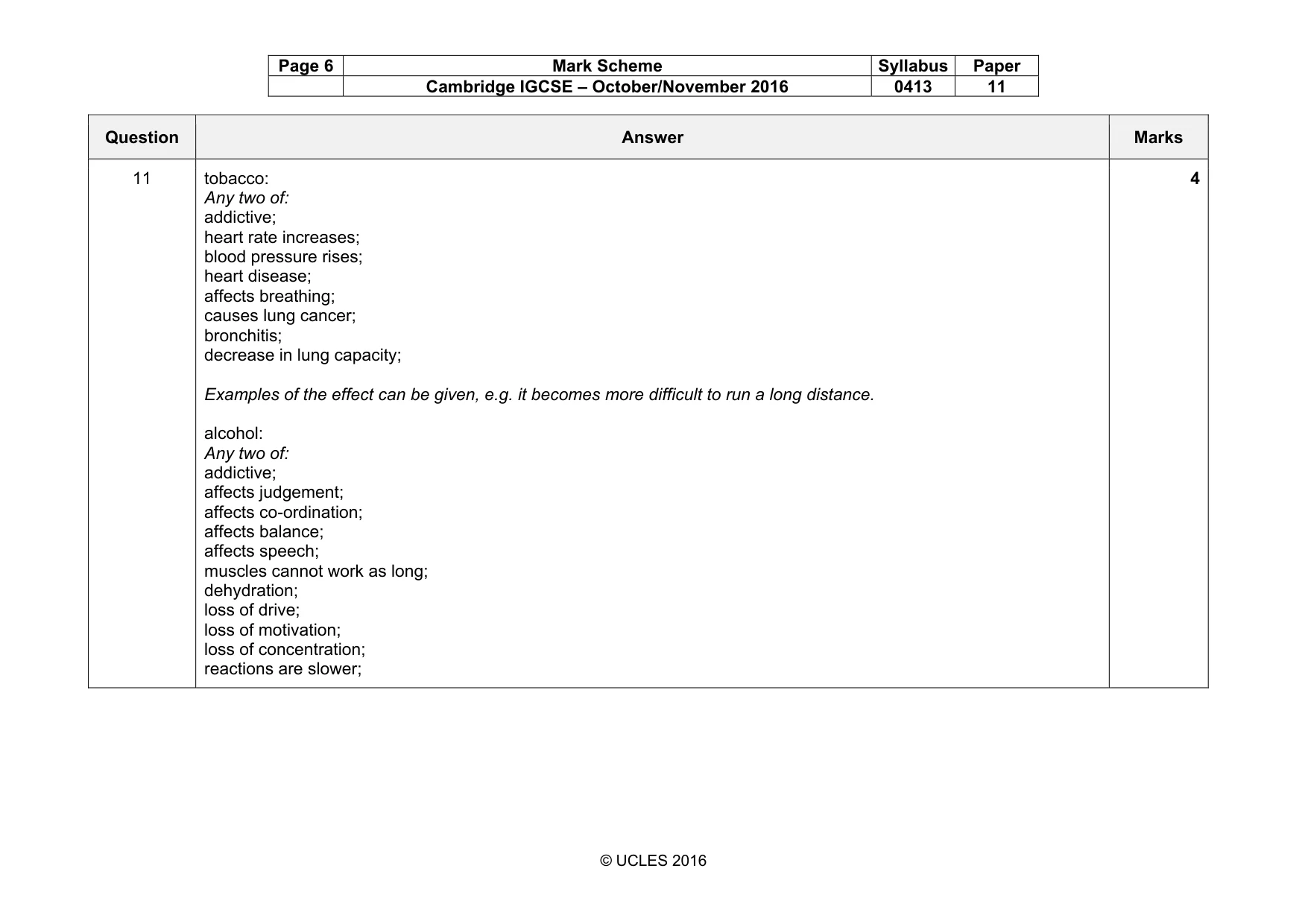 Mark scheme, page 6 of 15