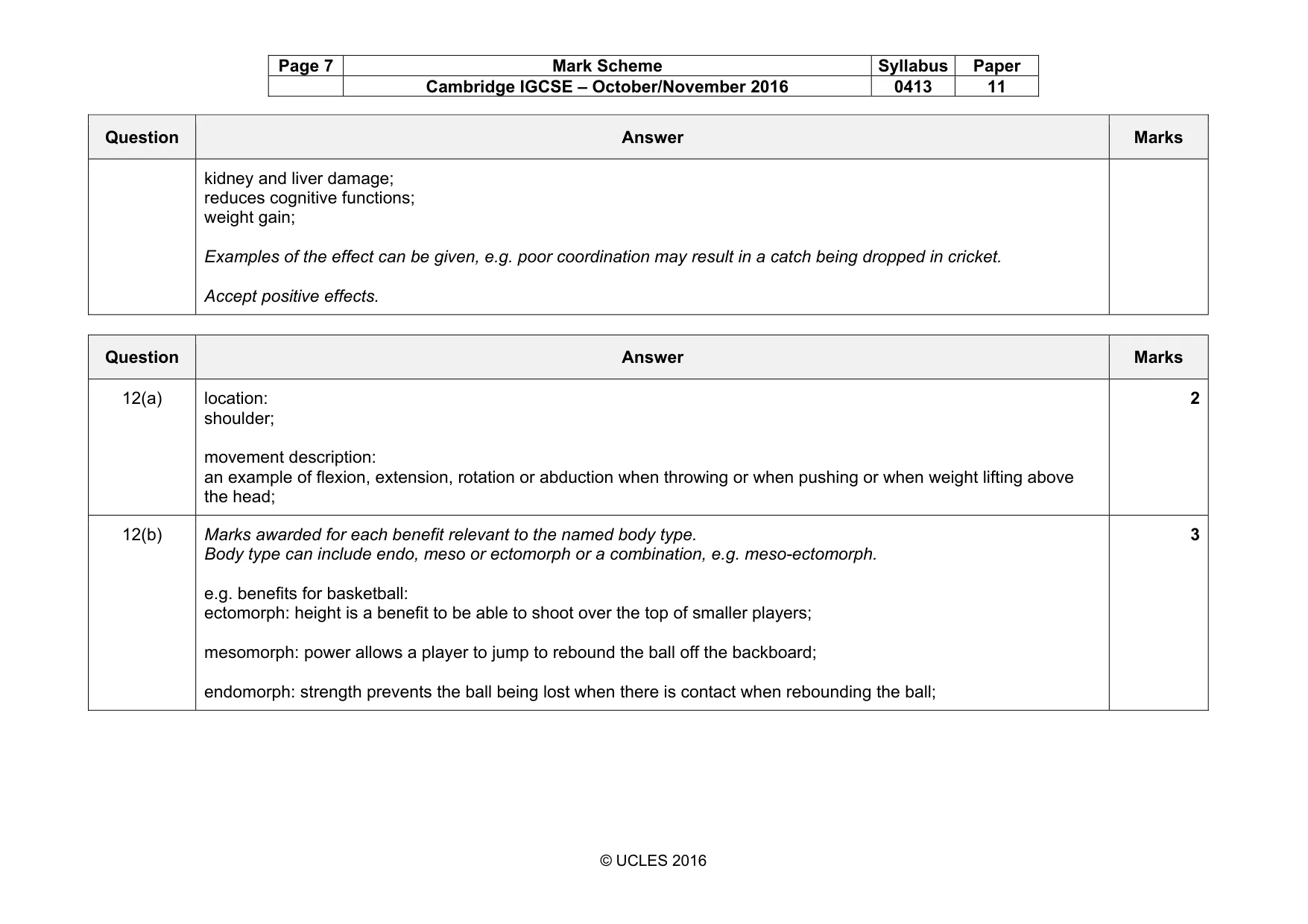 Mark scheme, page 7 of 15