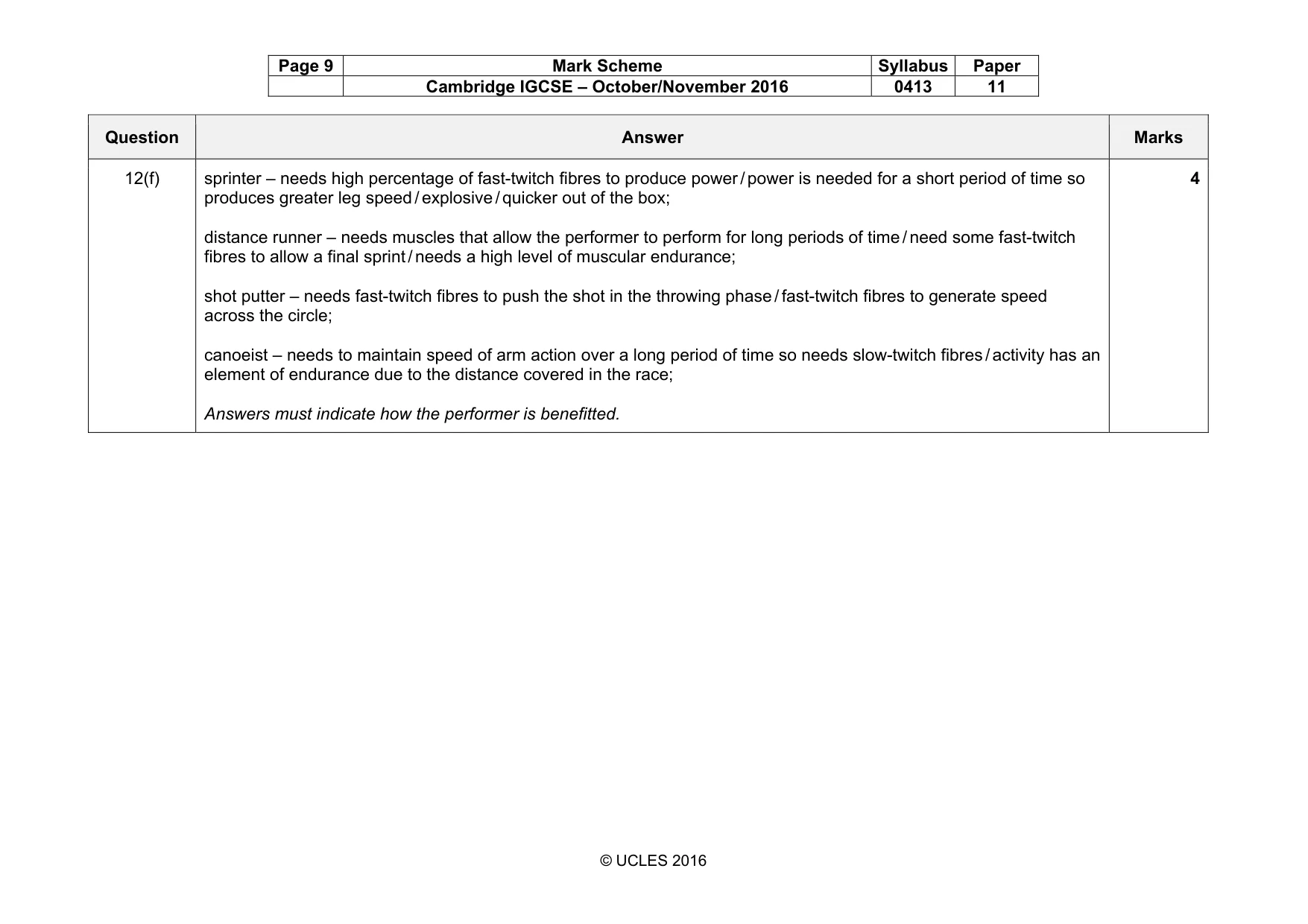Mark scheme, page 9 of 15