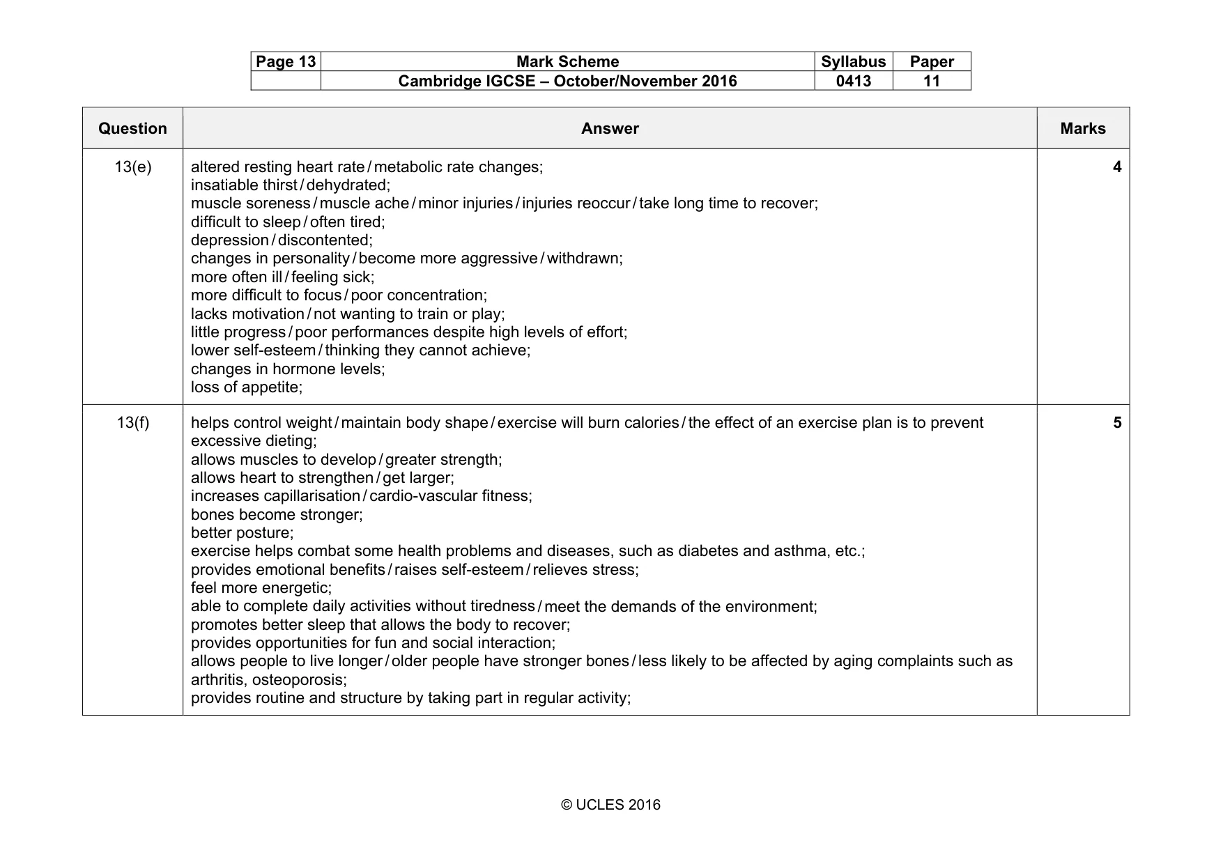 Mark scheme, page 13 of 15