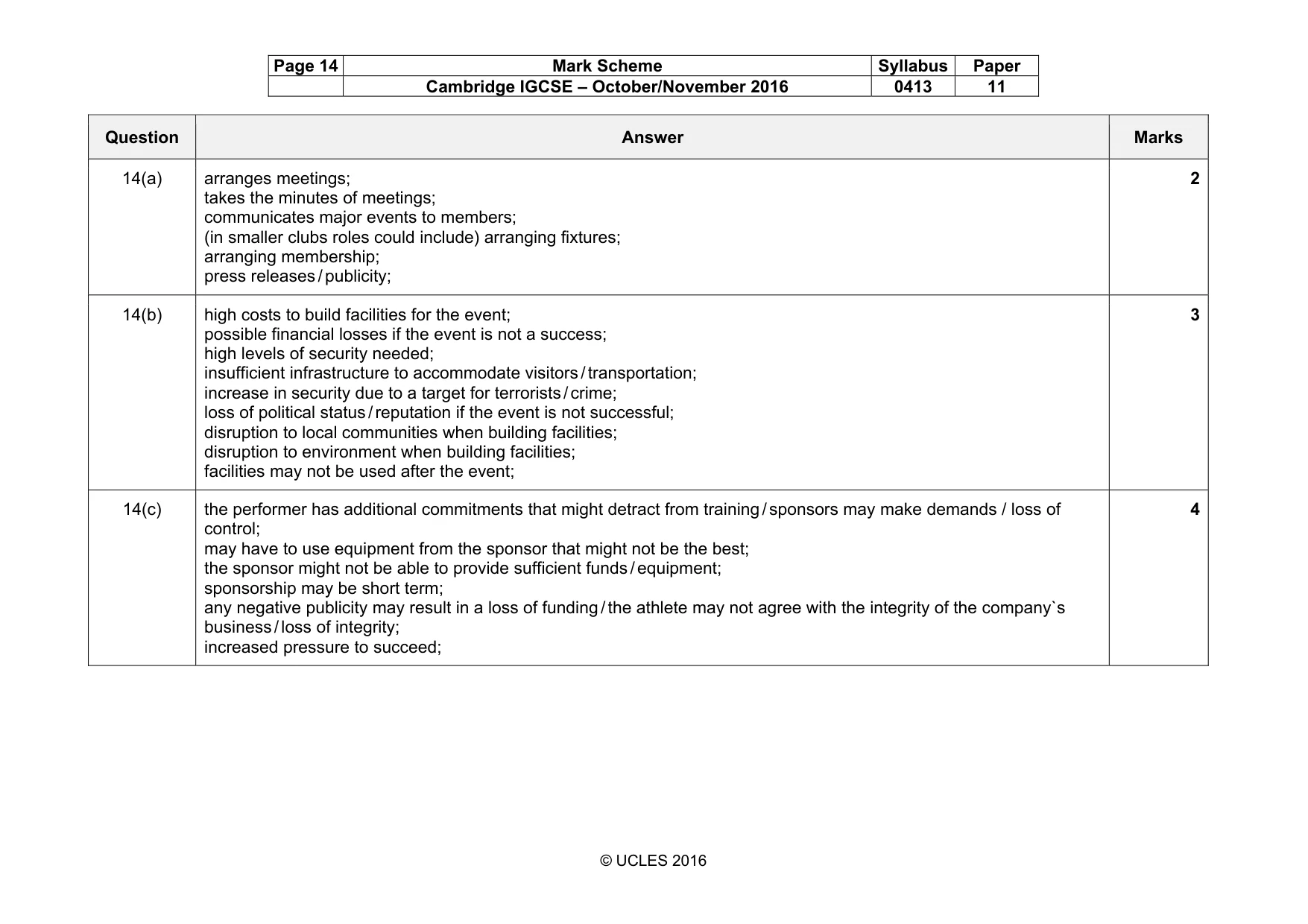 Mark scheme, page 14 of 15