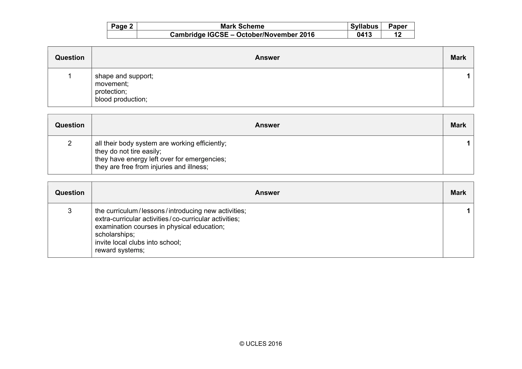 Mark scheme, page 2 of 13
