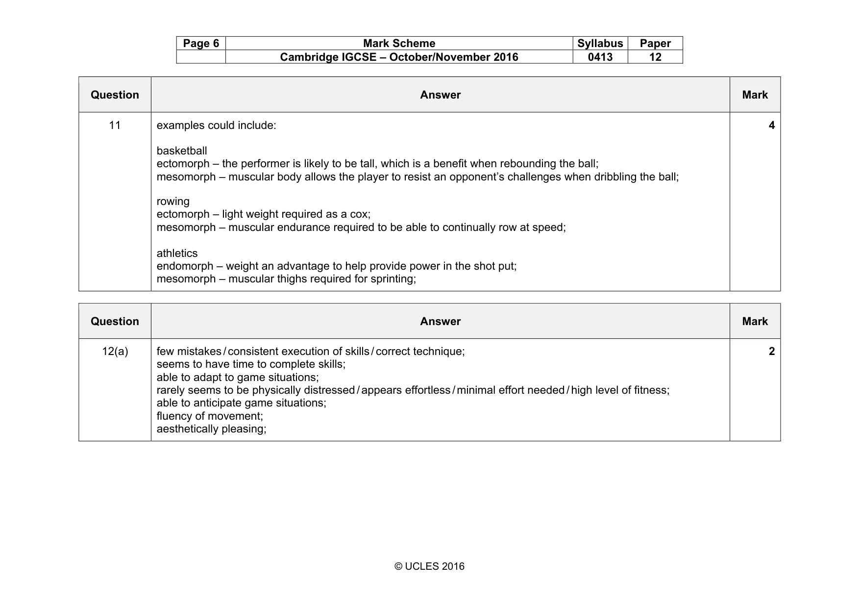 Mark scheme, page 6 of 13