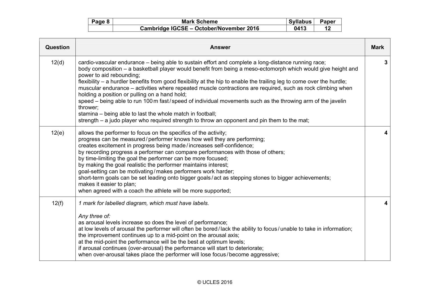 Mark scheme, page 8 of 13