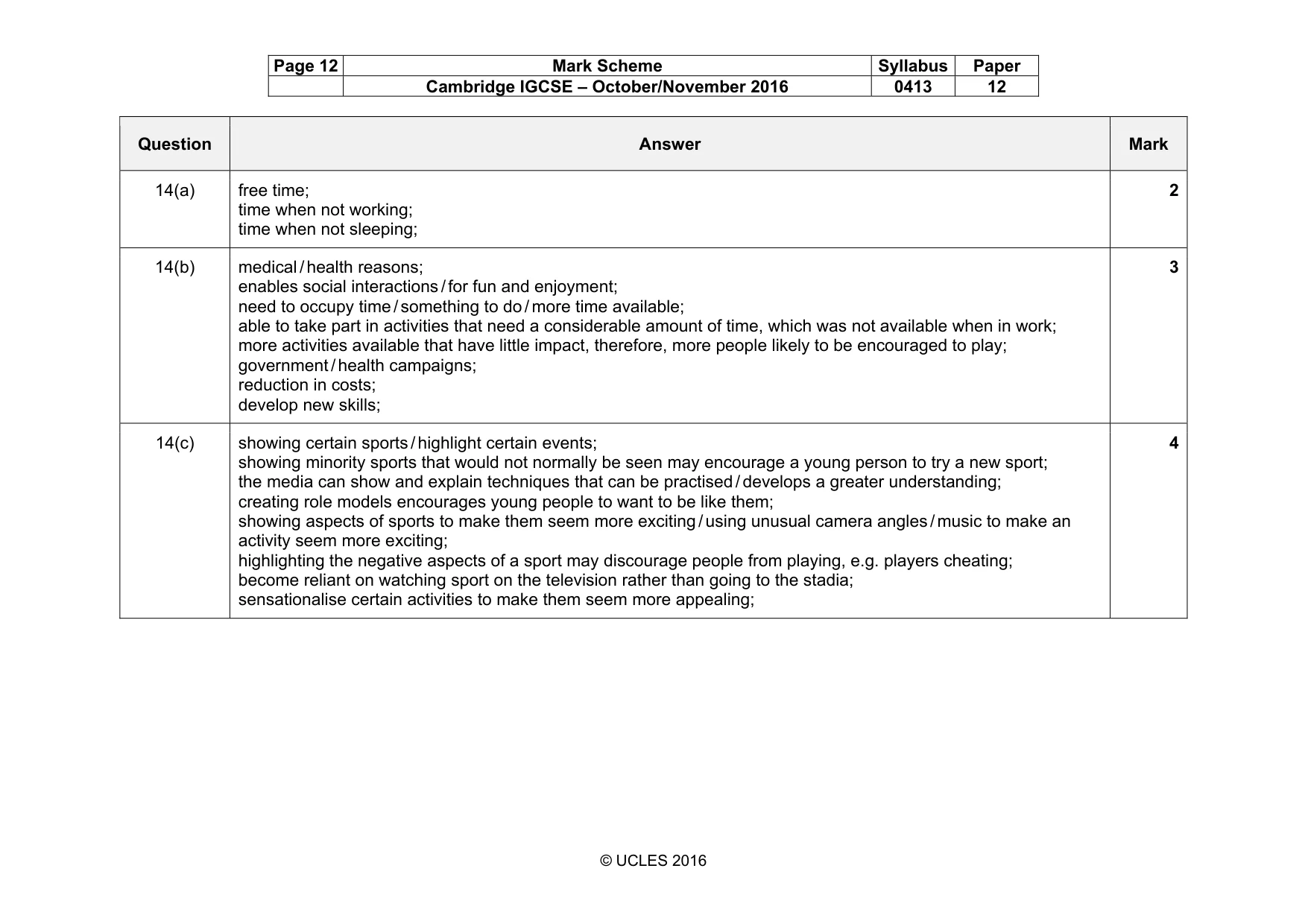 Mark scheme, page 12 of 13