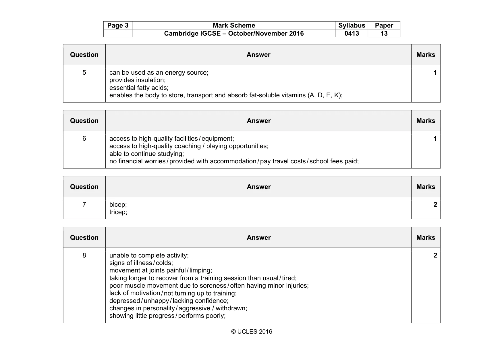 Mark scheme, page 3 of 16