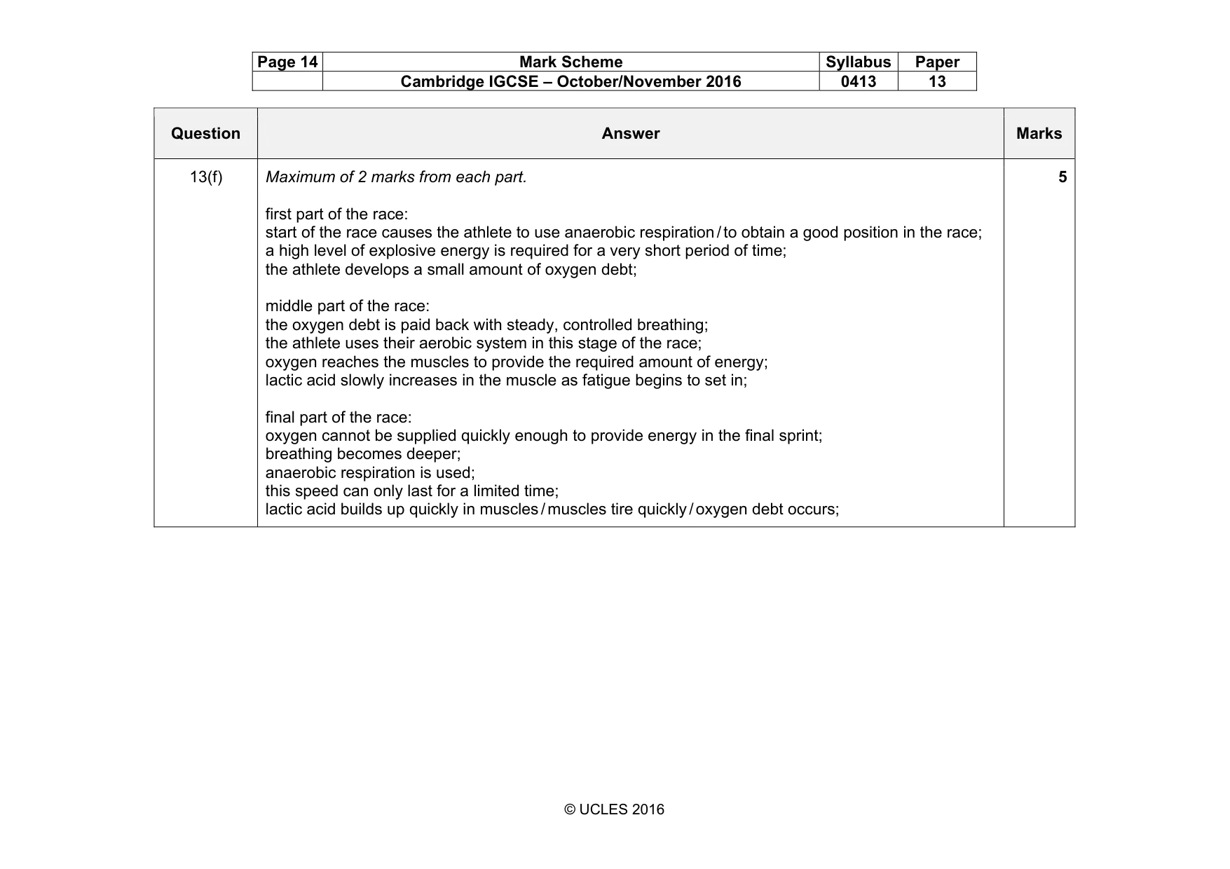 Mark scheme, page 14 of 16