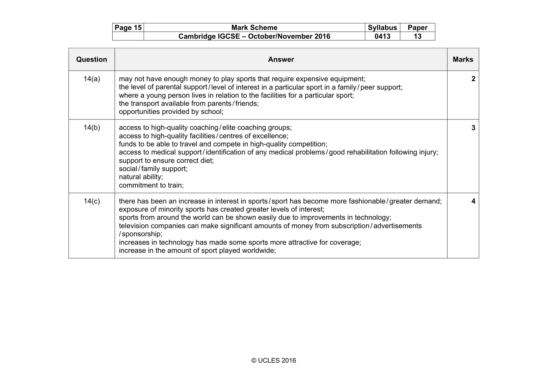 Mark scheme, page 15 of 16