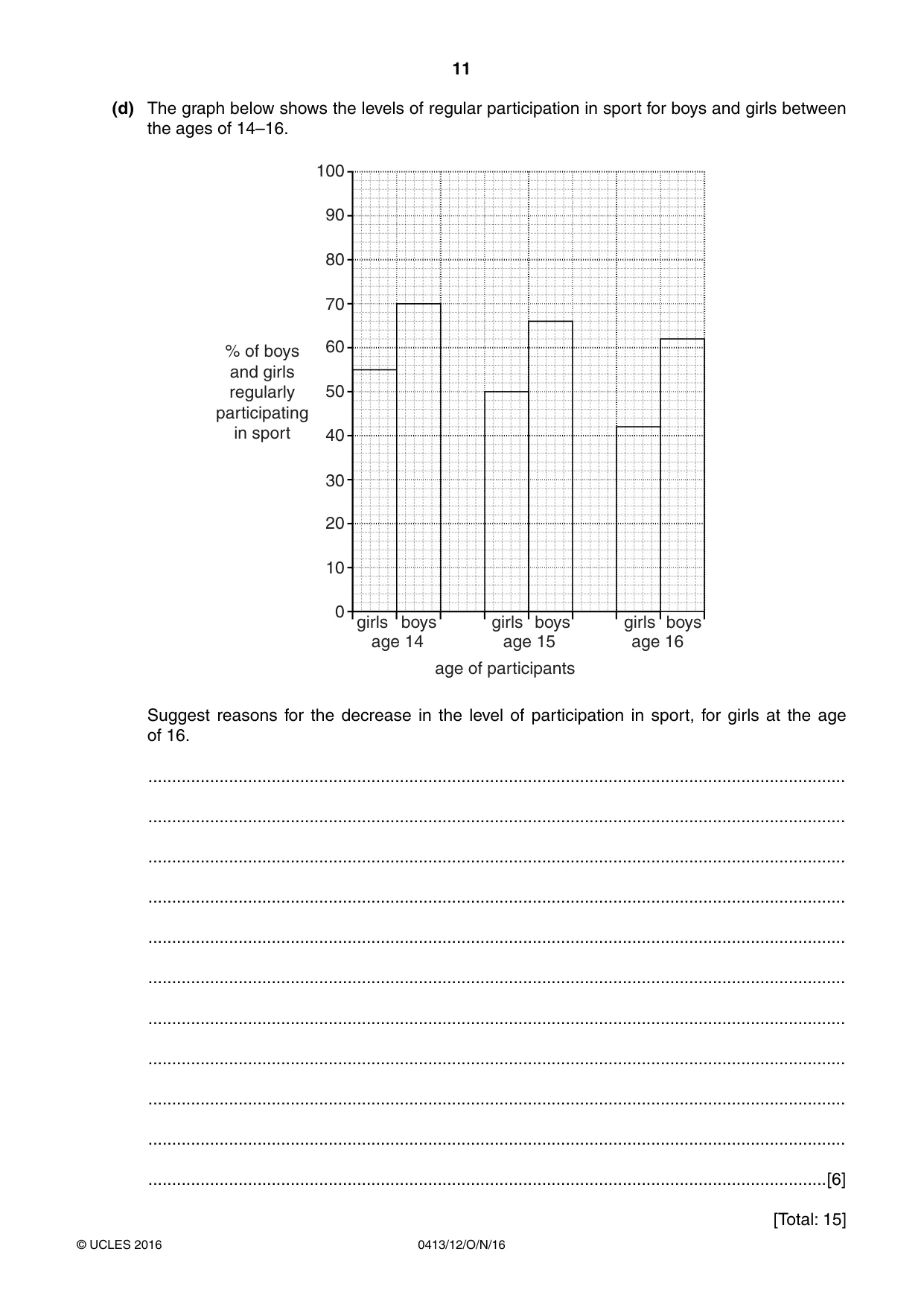 Cambridge IGCSE Physical Education 0413 2016 Oct/Nov Paper 1 · Variant 2 question paper, page 11 of 12