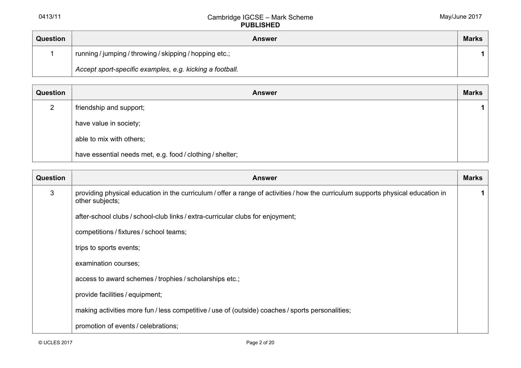 Mark scheme, page 2 of 20