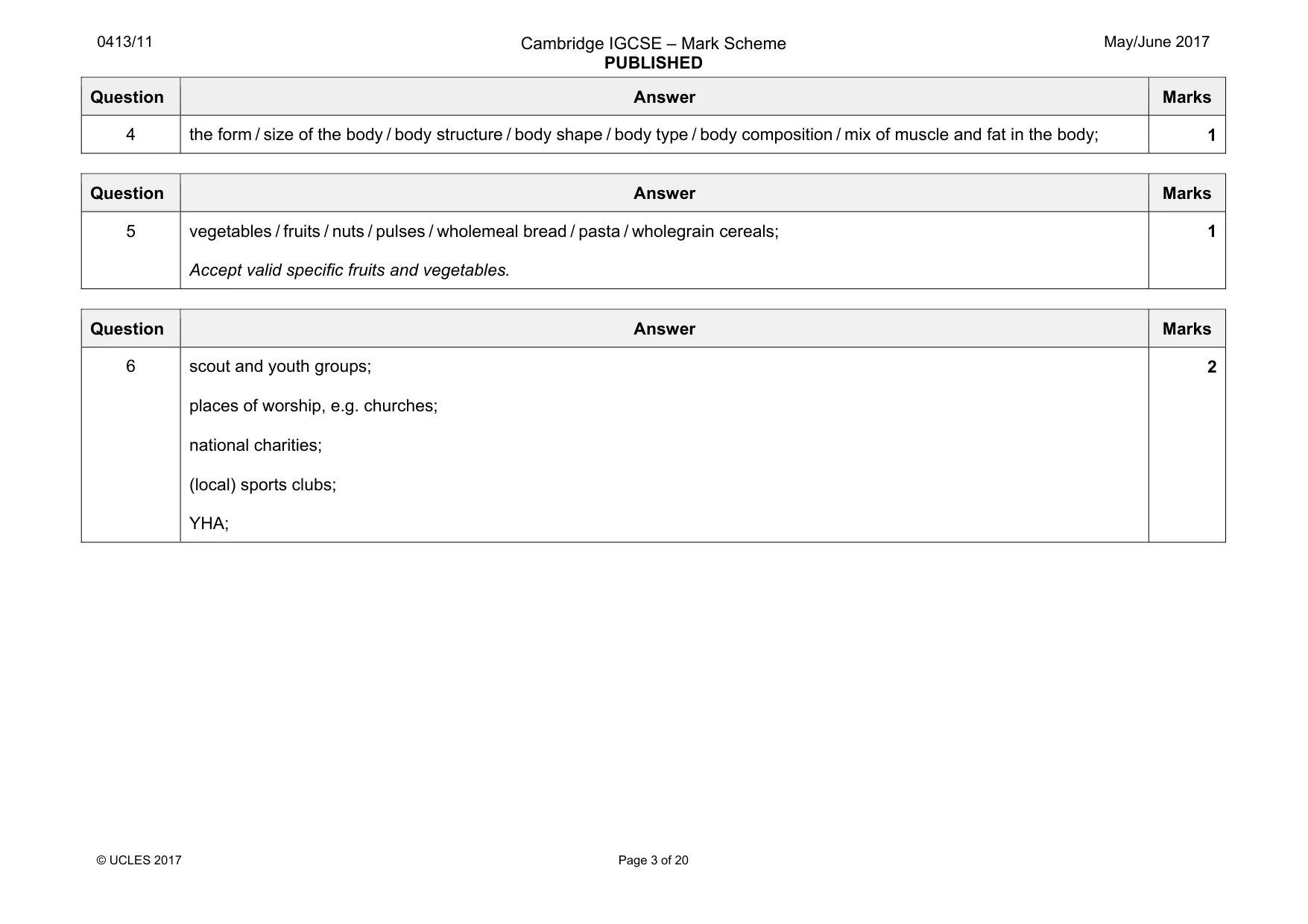 Mark scheme, page 3 of 20