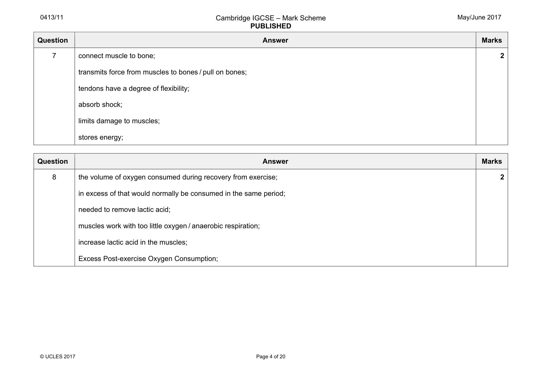 Mark scheme, page 4 of 20