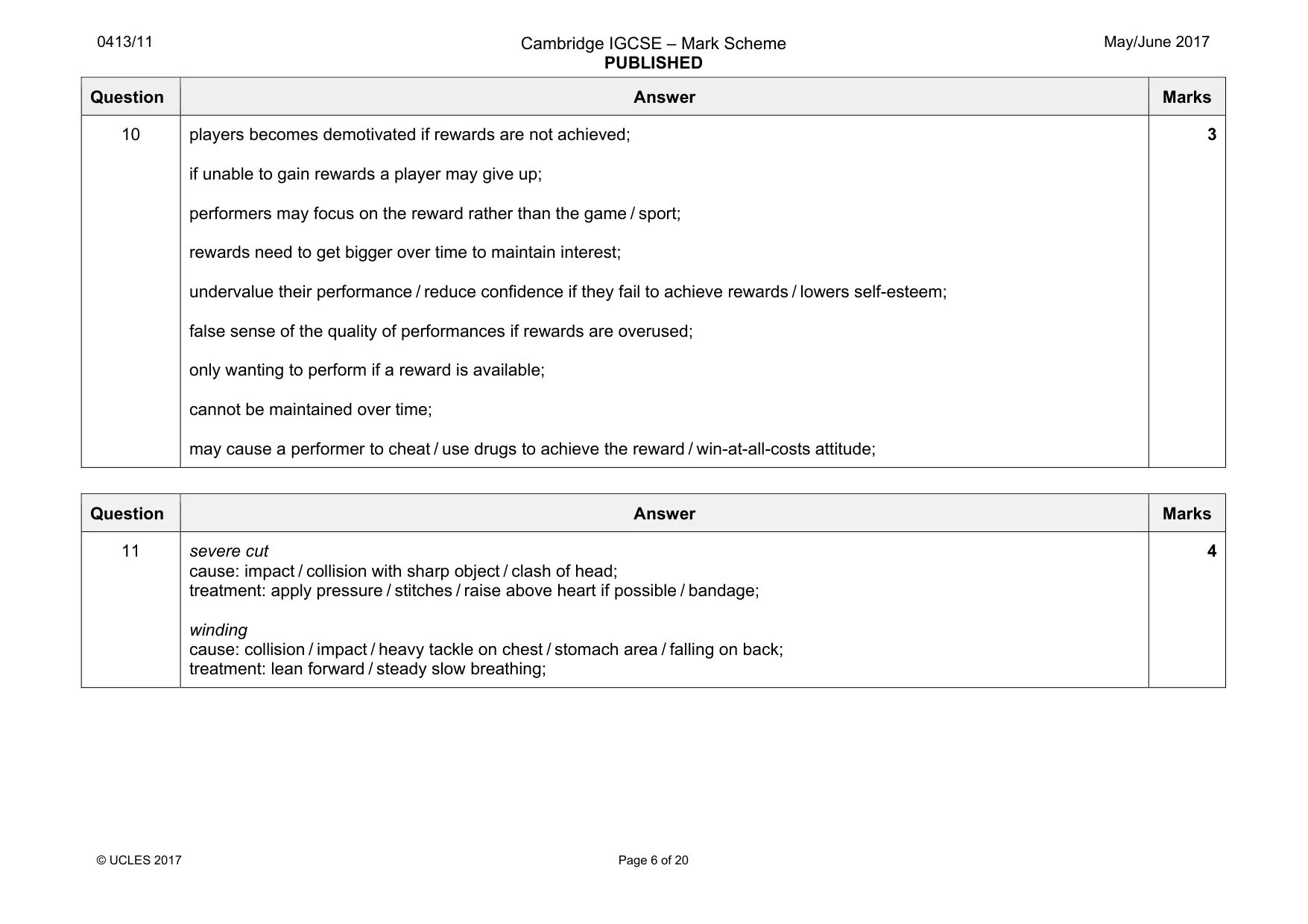 Mark scheme, page 6 of 20