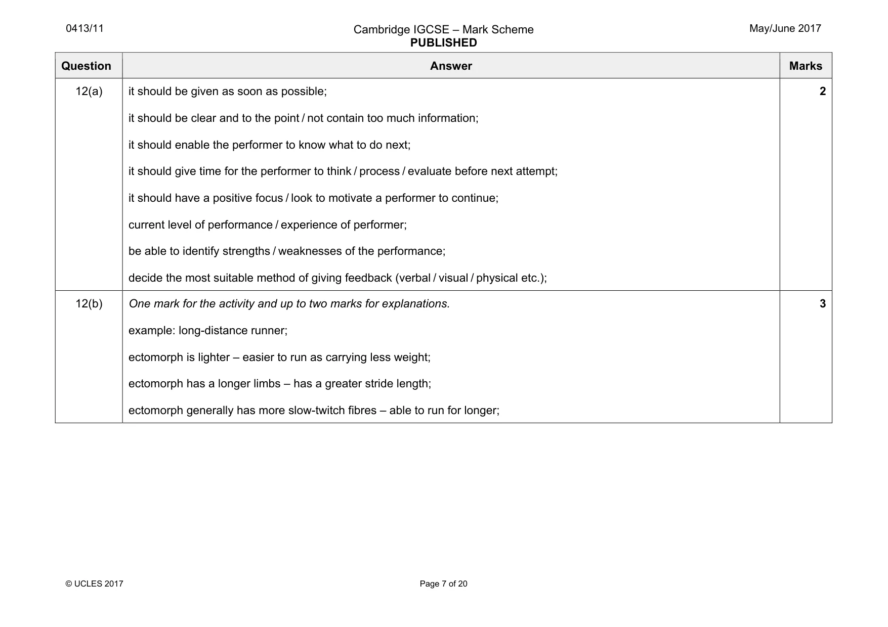 Mark scheme, page 7 of 20