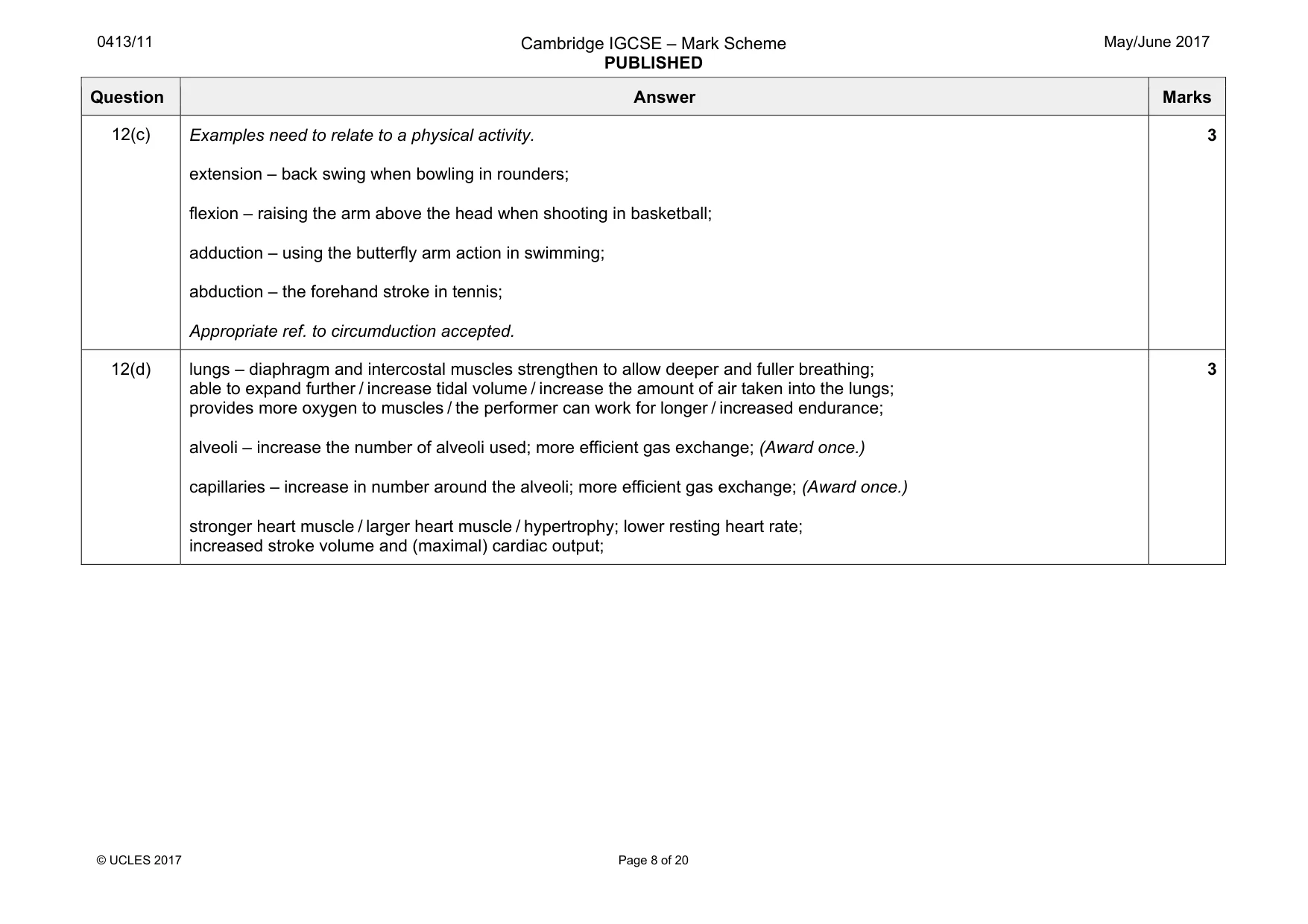 Mark scheme, page 8 of 20