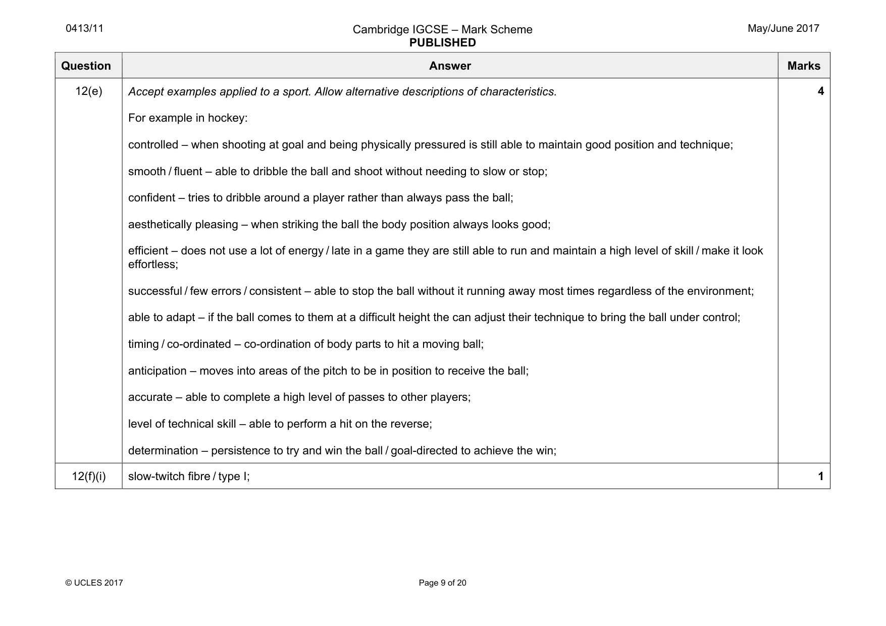 Mark scheme, page 9 of 20