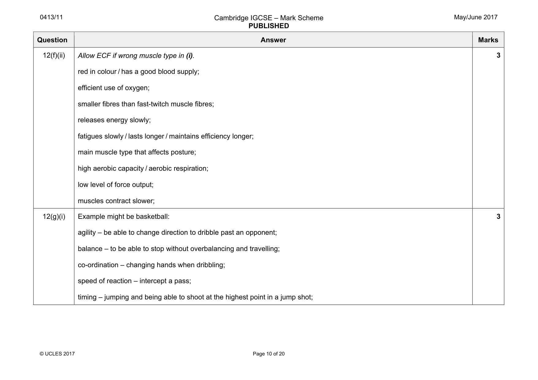 Mark scheme, page 10 of 20
