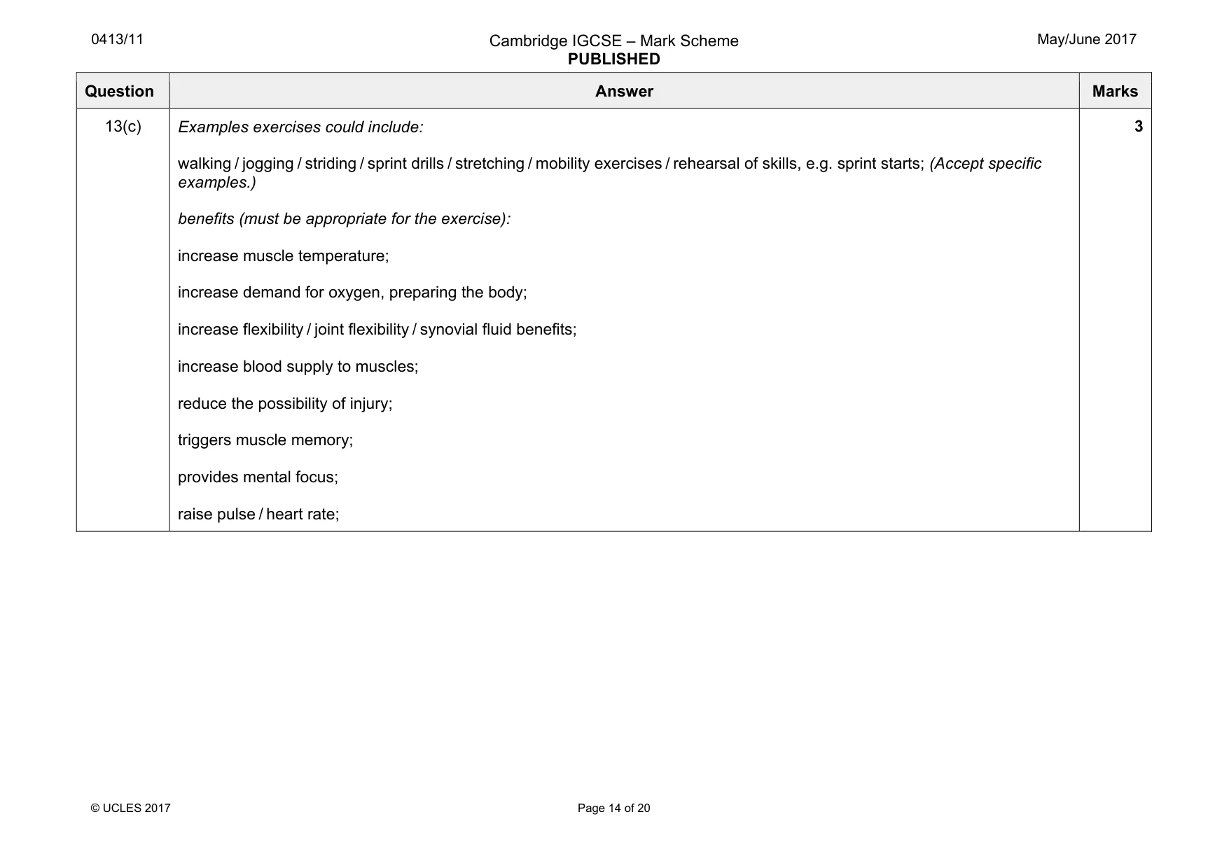 Mark scheme, page 14 of 20