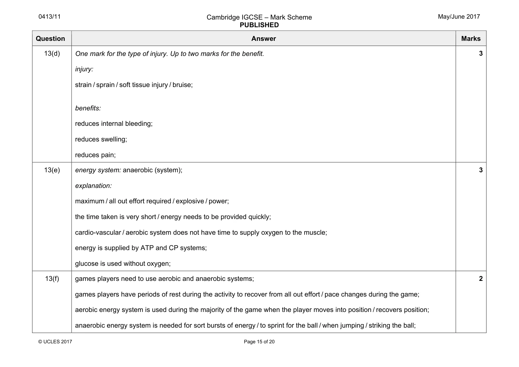 Mark scheme, page 15 of 20