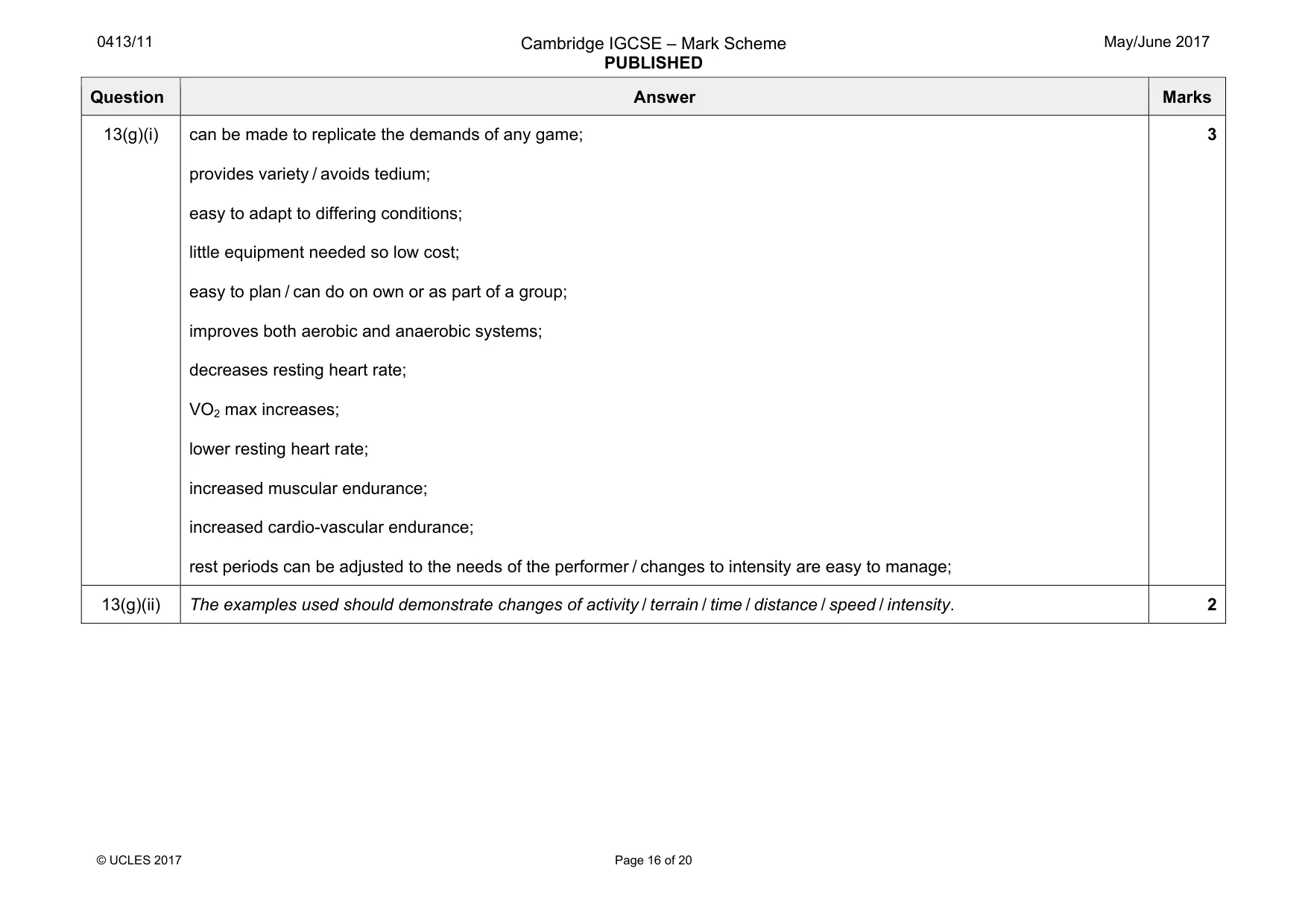 Mark scheme, page 16 of 20