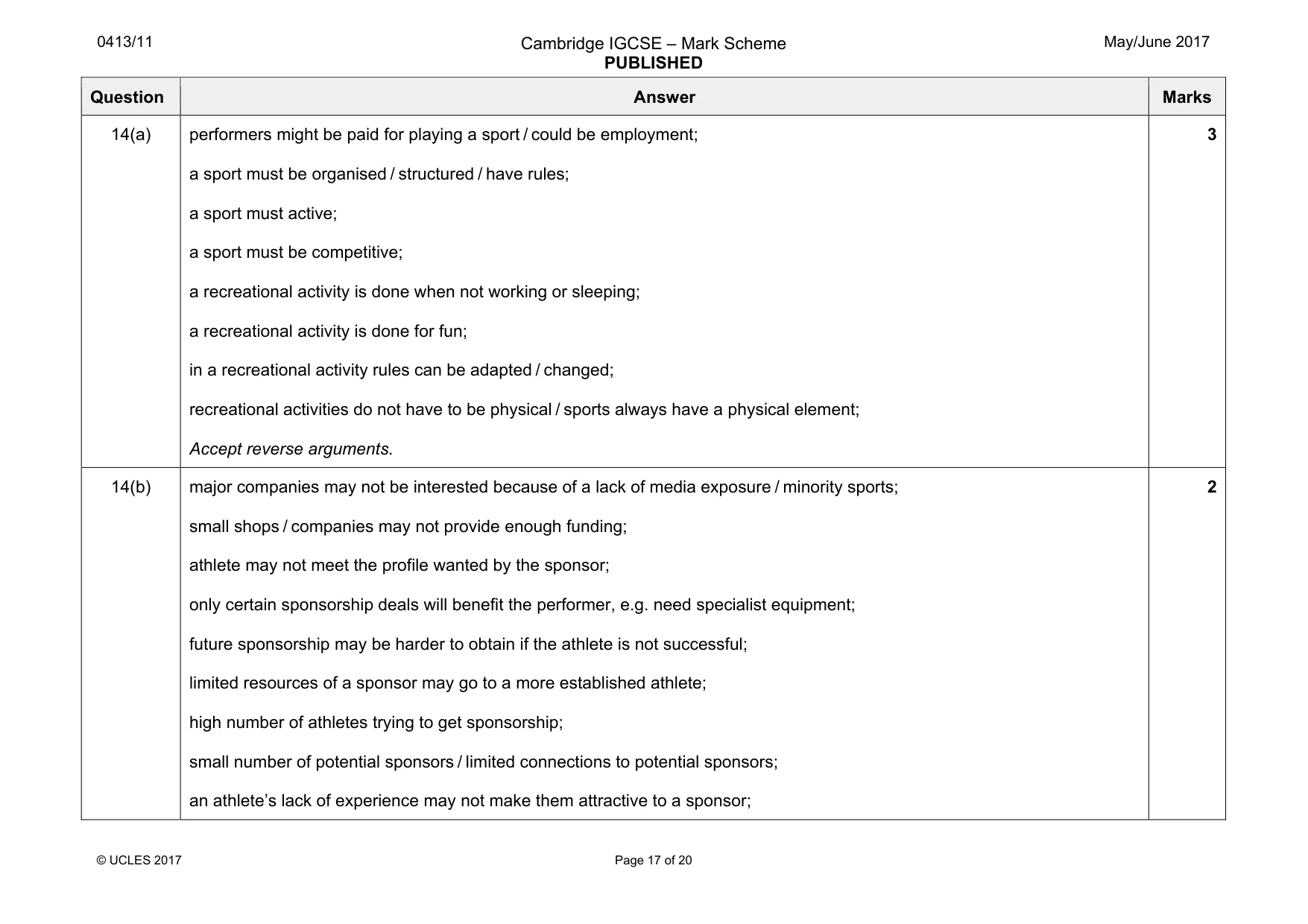 Mark scheme, page 17 of 20
