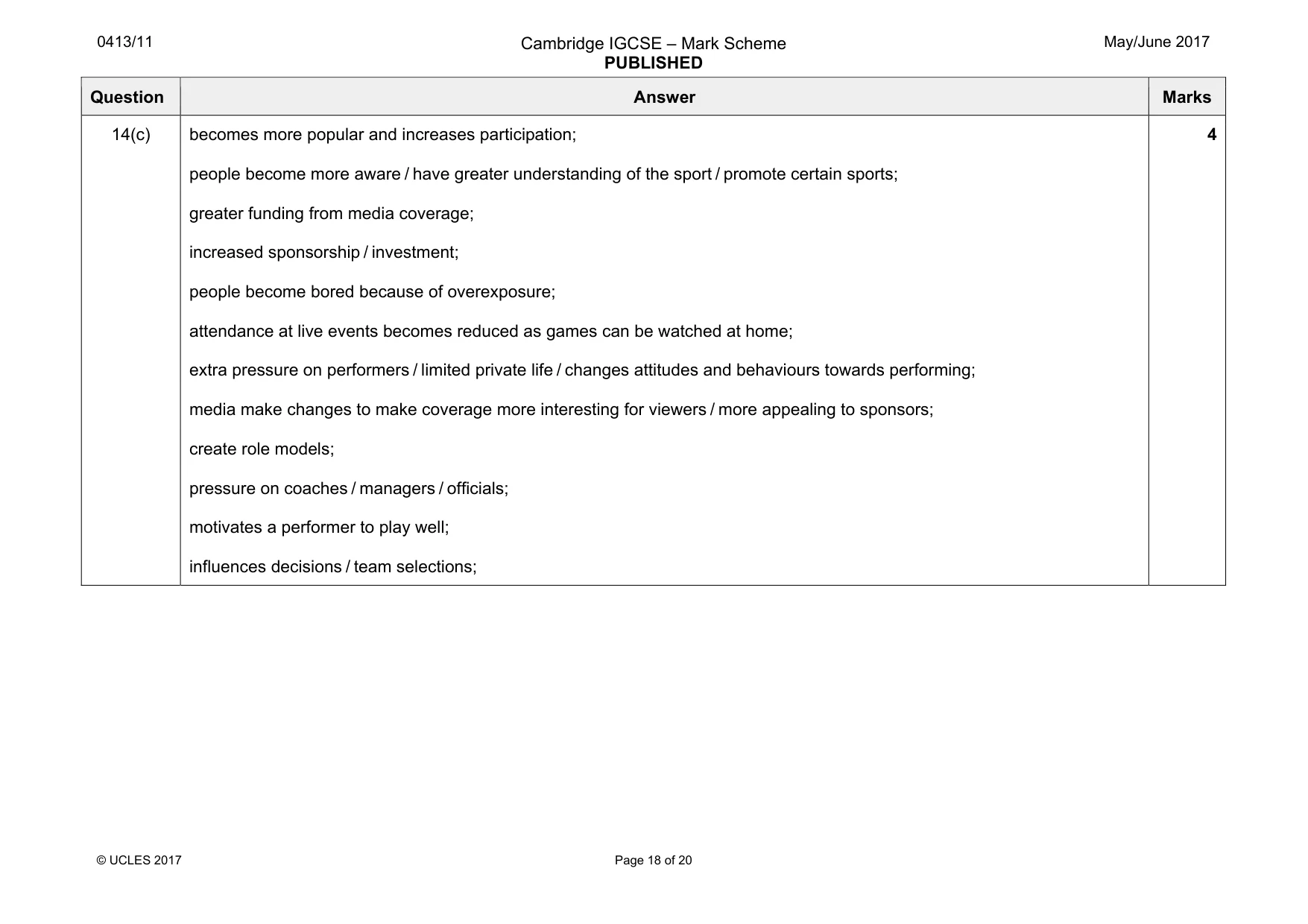 Mark scheme, page 18 of 20