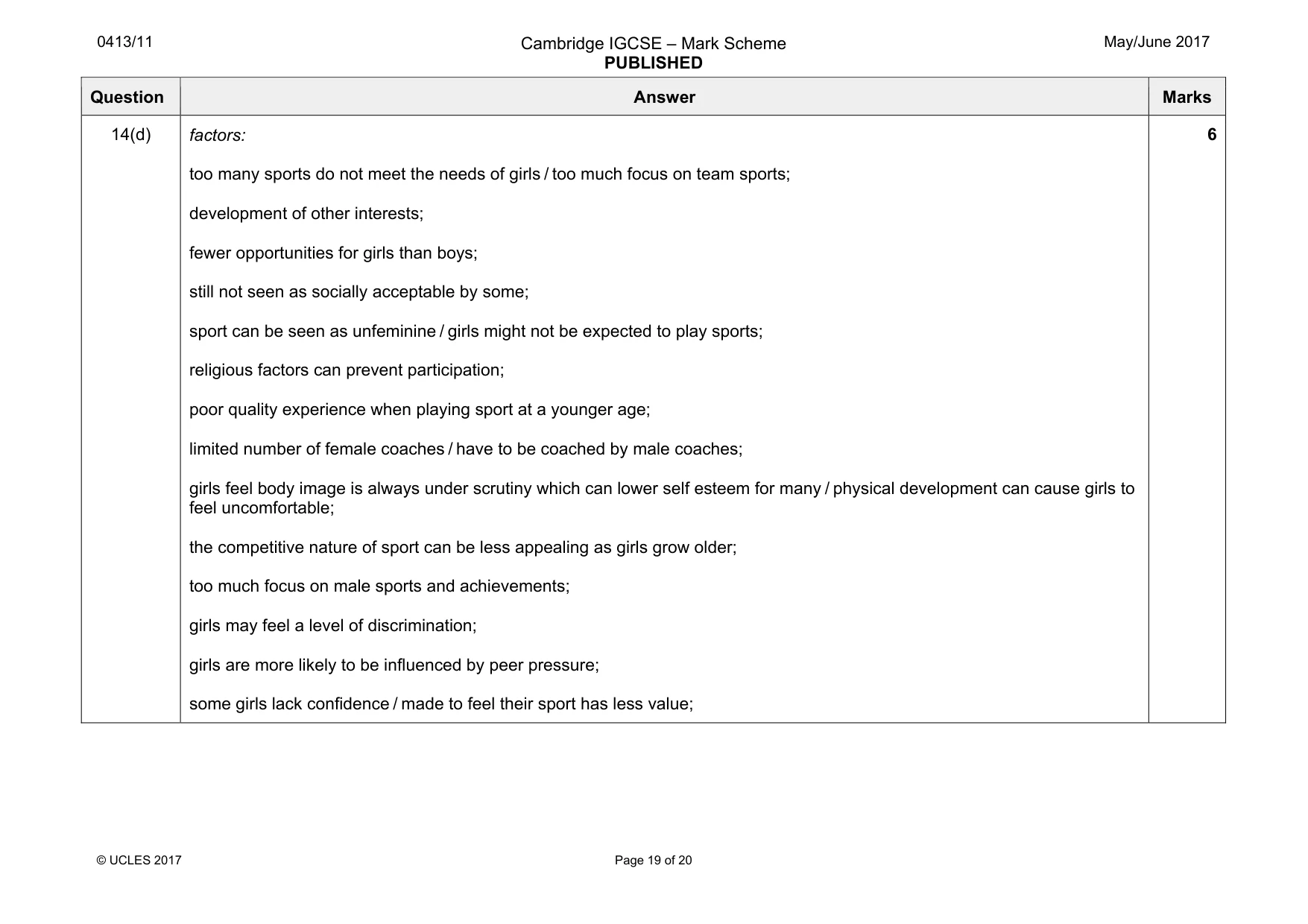 Mark scheme, page 19 of 20