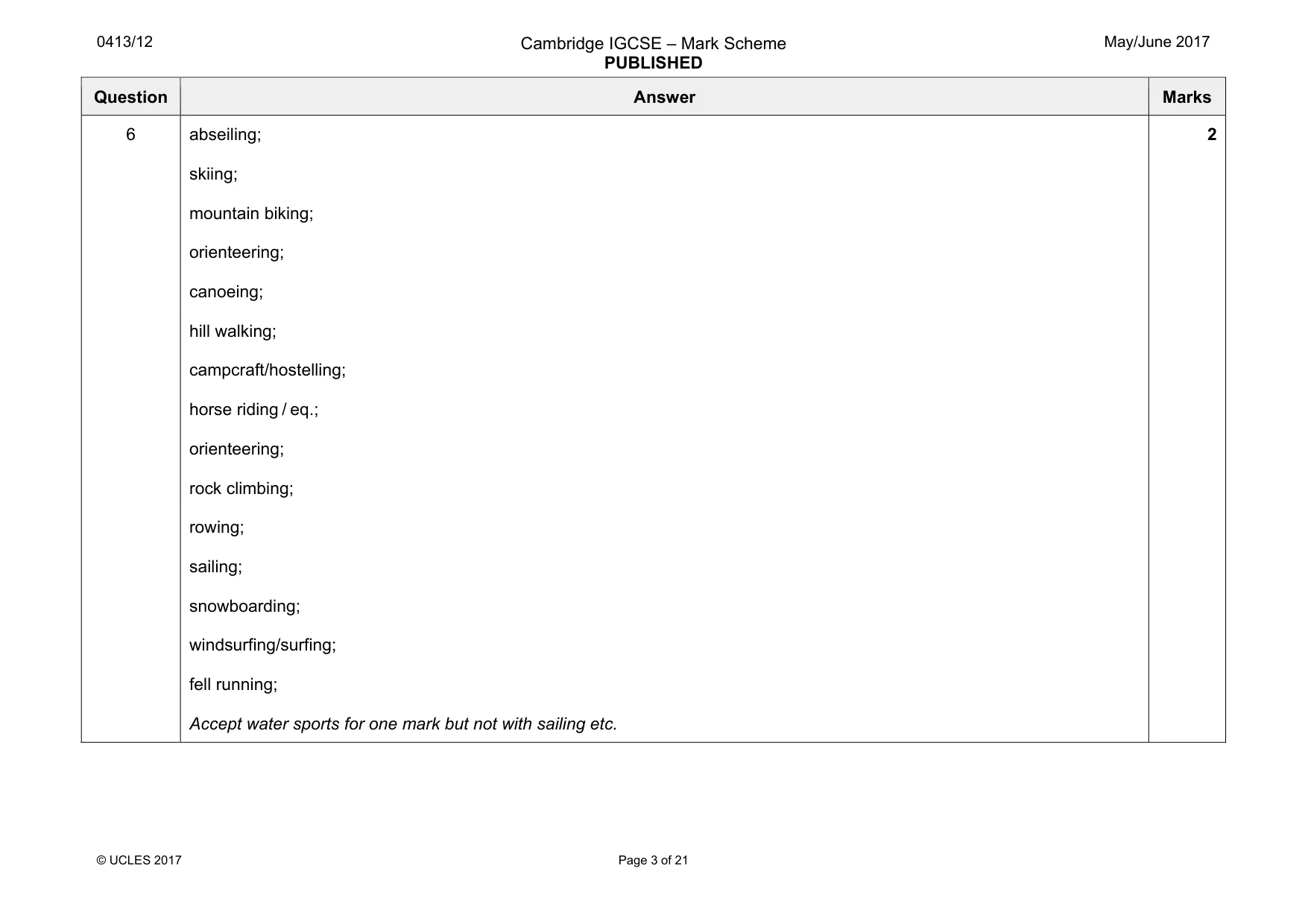 Mark scheme, page 3 of 21
