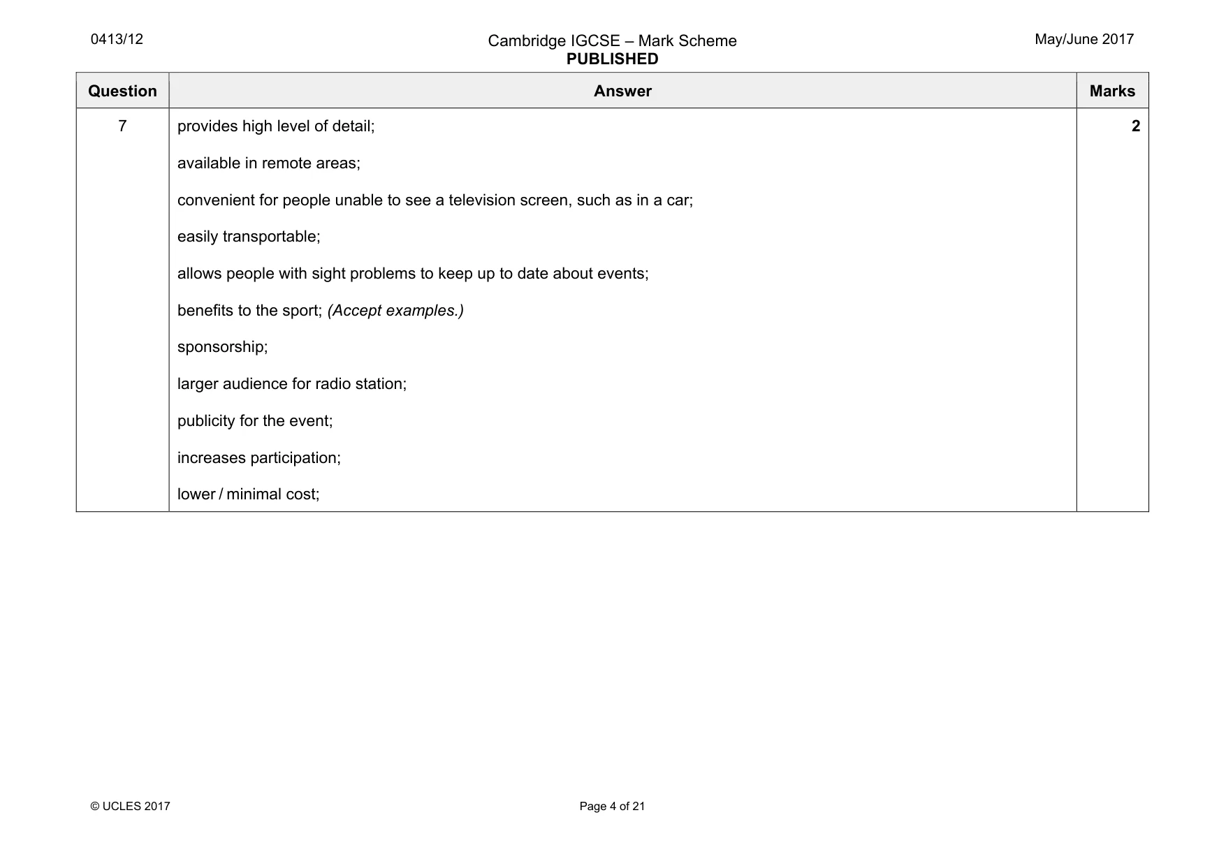 Mark scheme, page 4 of 21