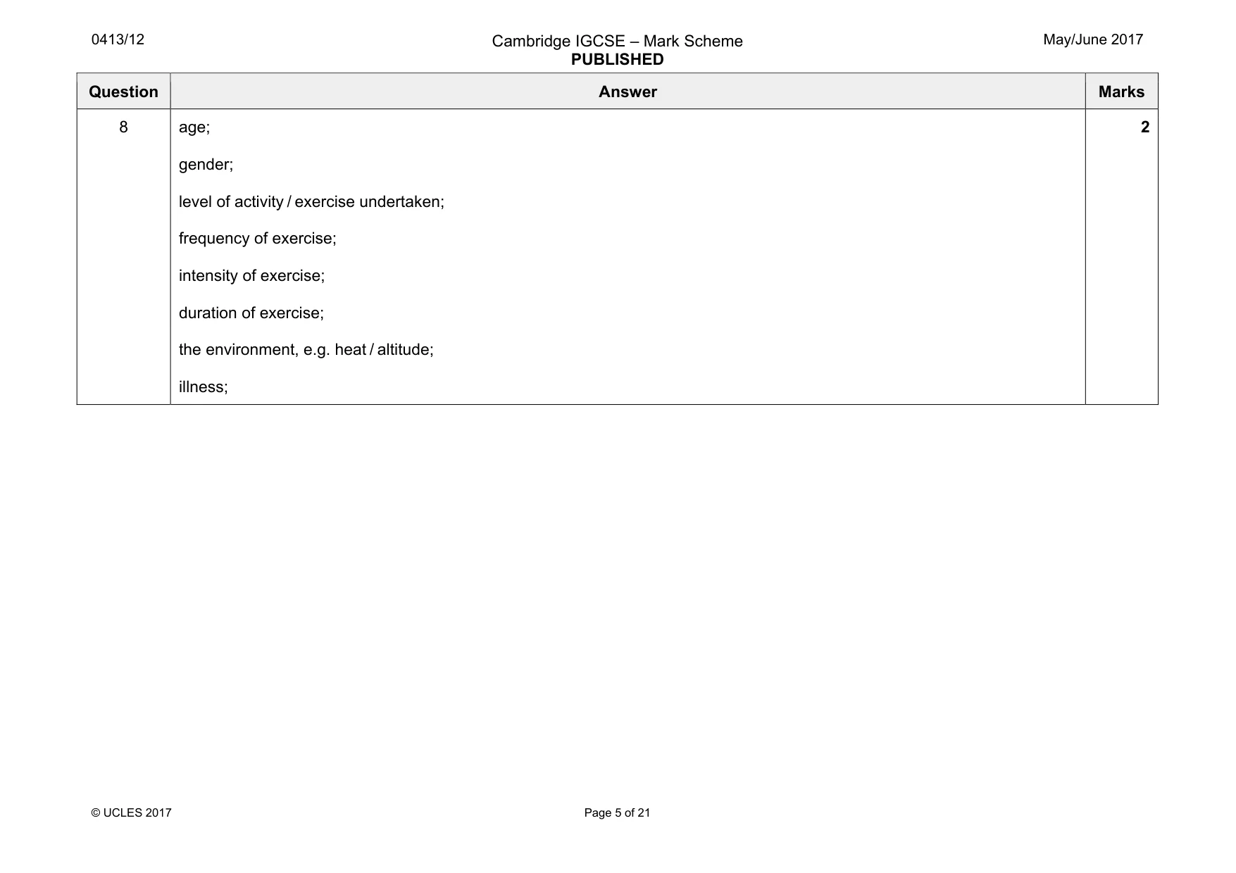 Mark scheme, page 5 of 21