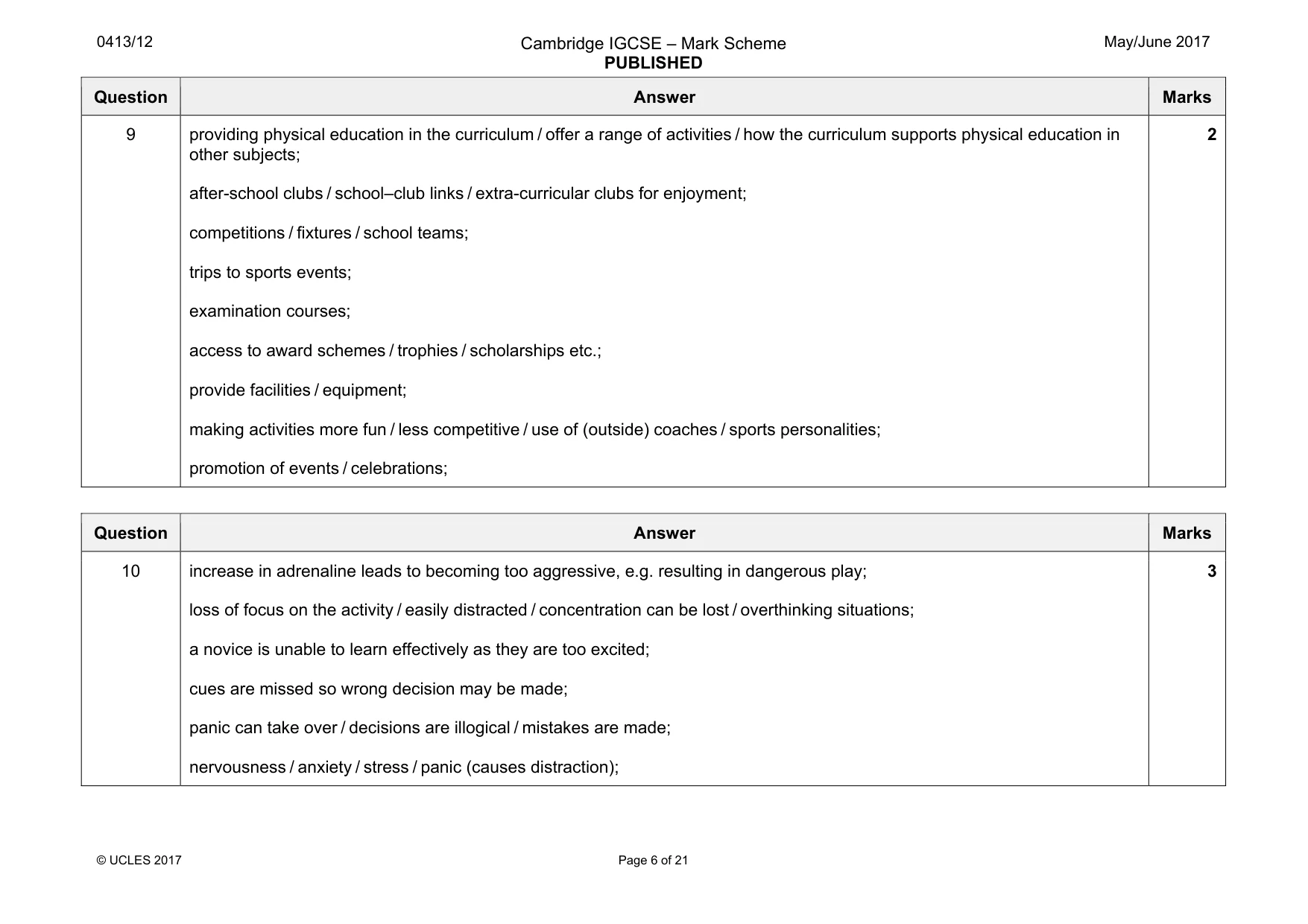 Mark scheme, page 6 of 21