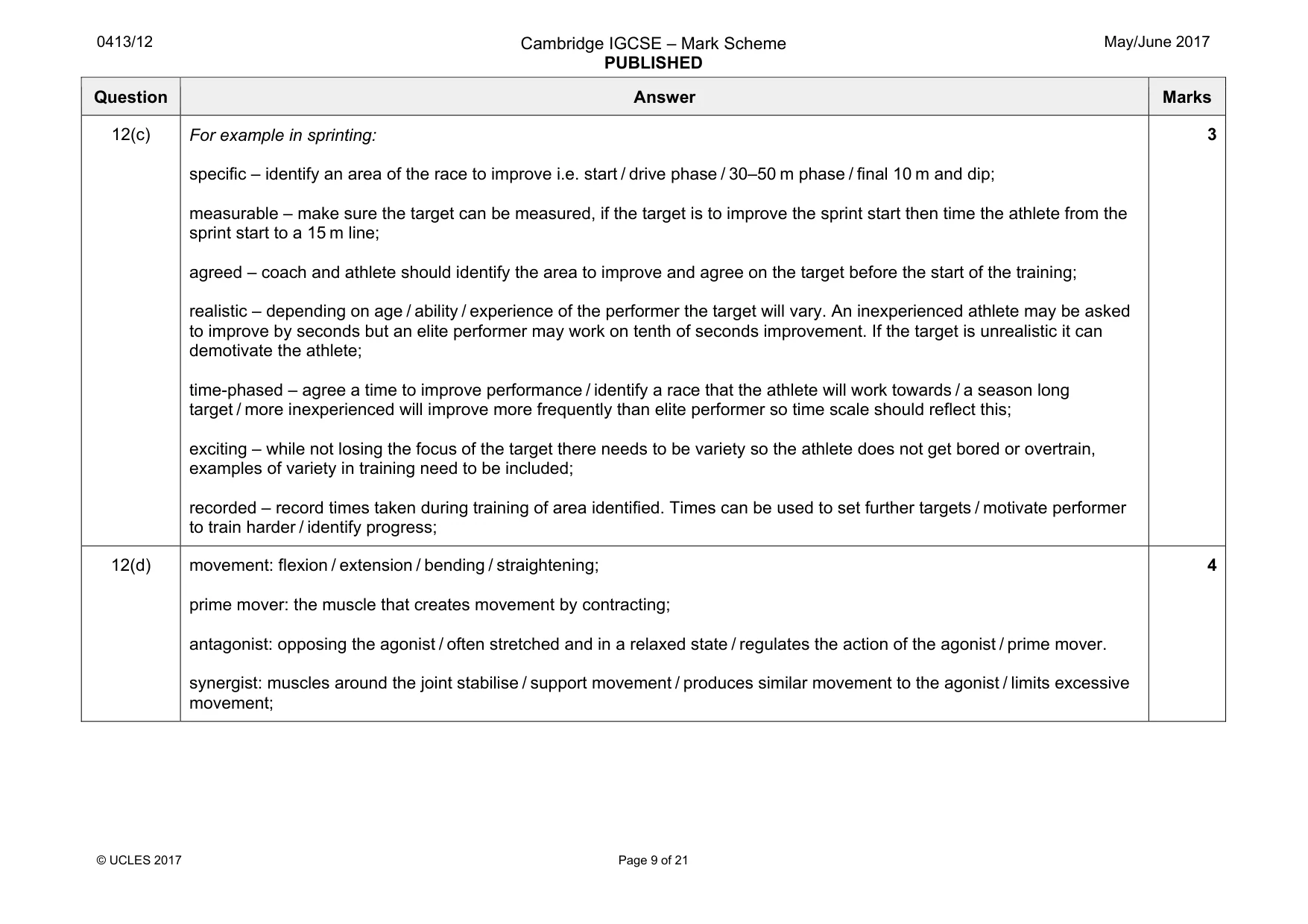 Mark scheme, page 9 of 21