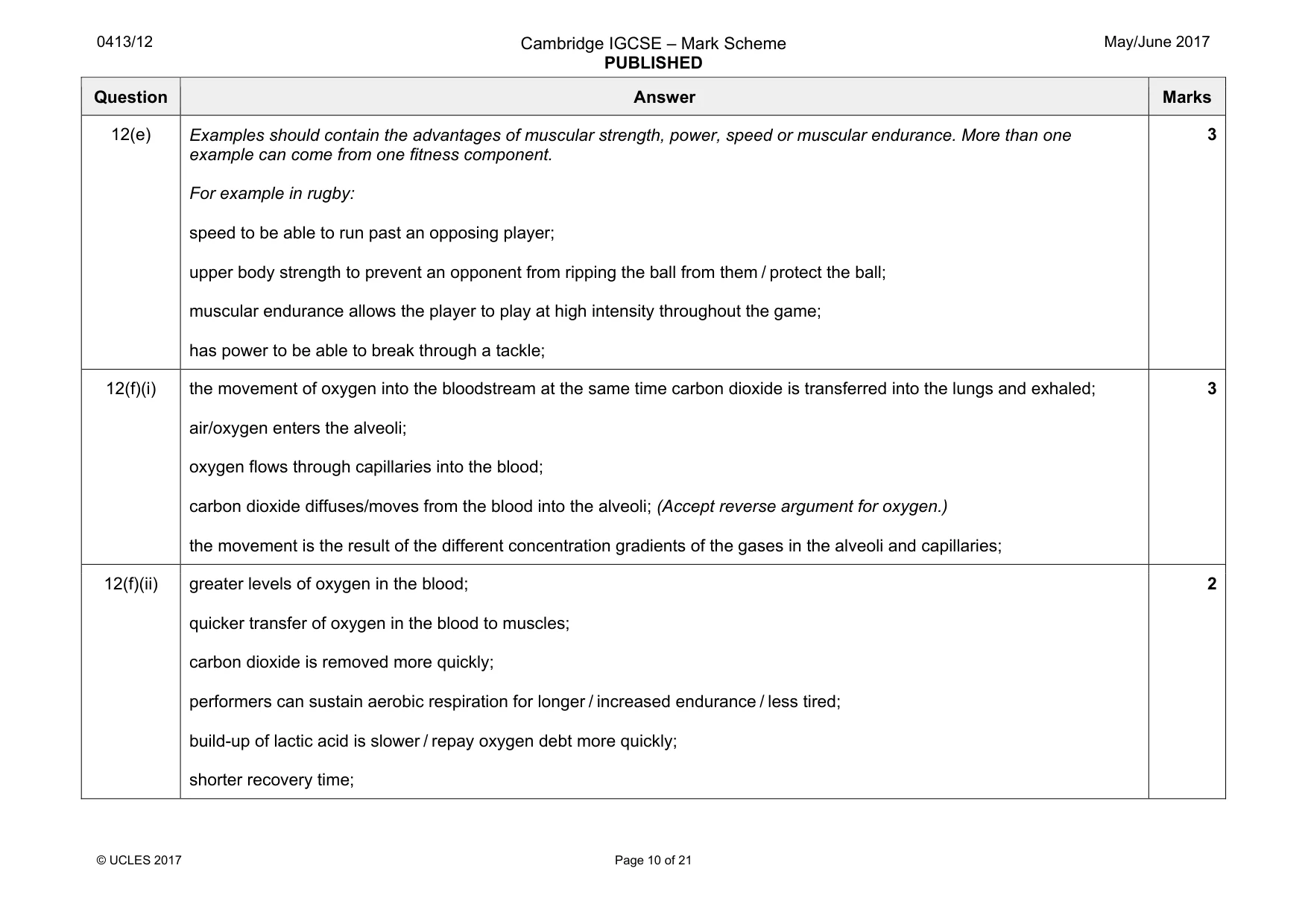 Mark scheme, page 10 of 21