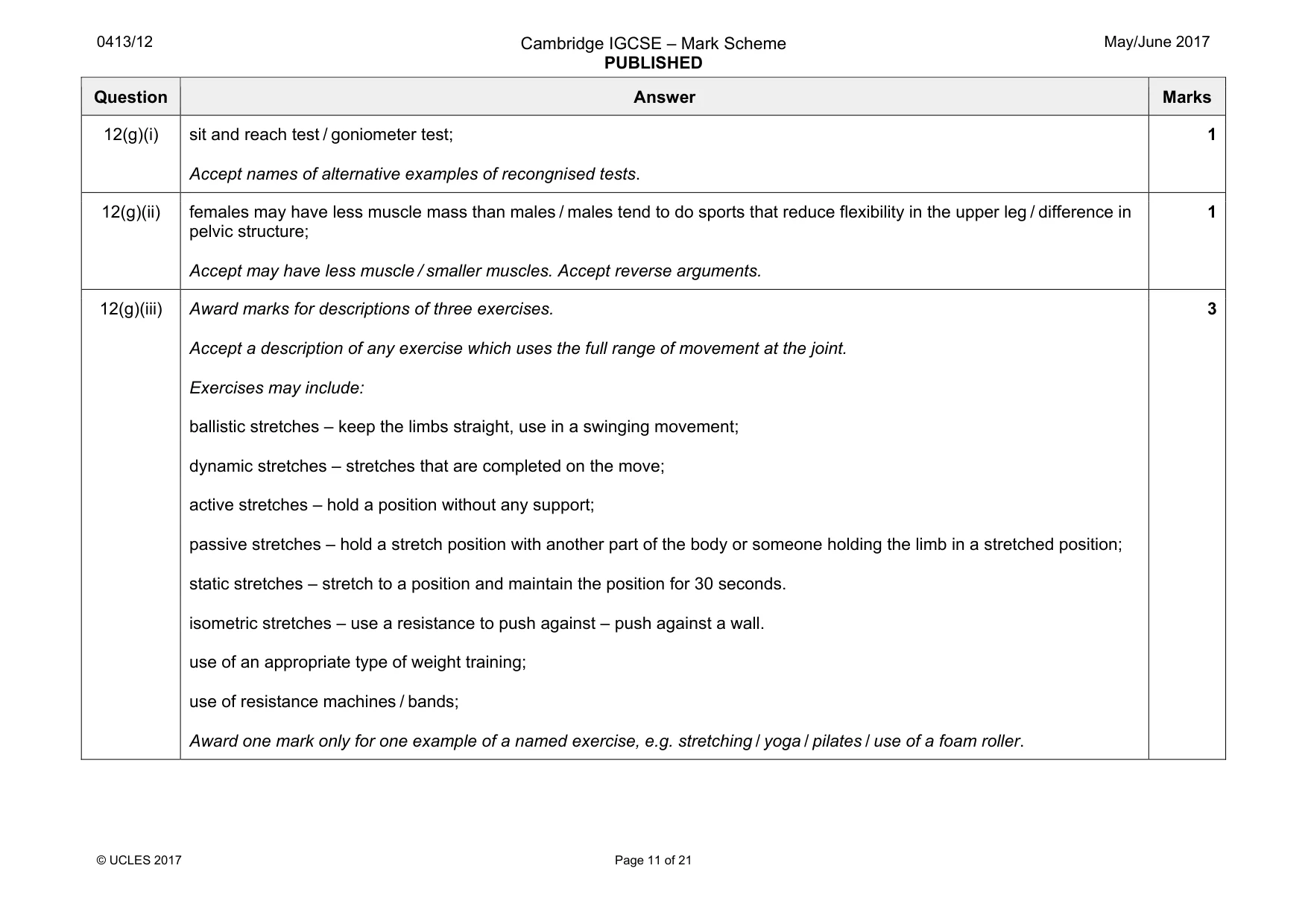 Mark scheme, page 11 of 21