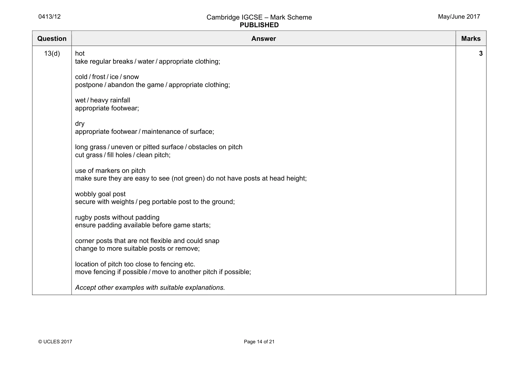 Mark scheme, page 14 of 21